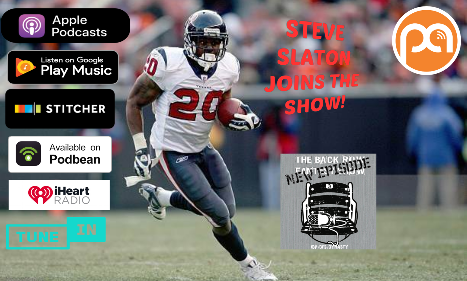Episode 48:  Steve Slaton Joins the Show!!  Top Rookie WR's vs. Veterans in Startups!