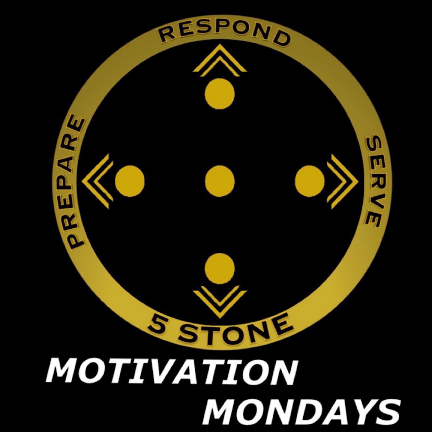 5 Stone Podcast: Prepare, Respond, SERVE!