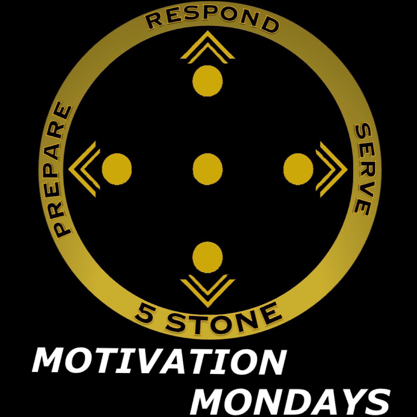 #7 - Motivation Mondays Ep.4: March Through the Swamp