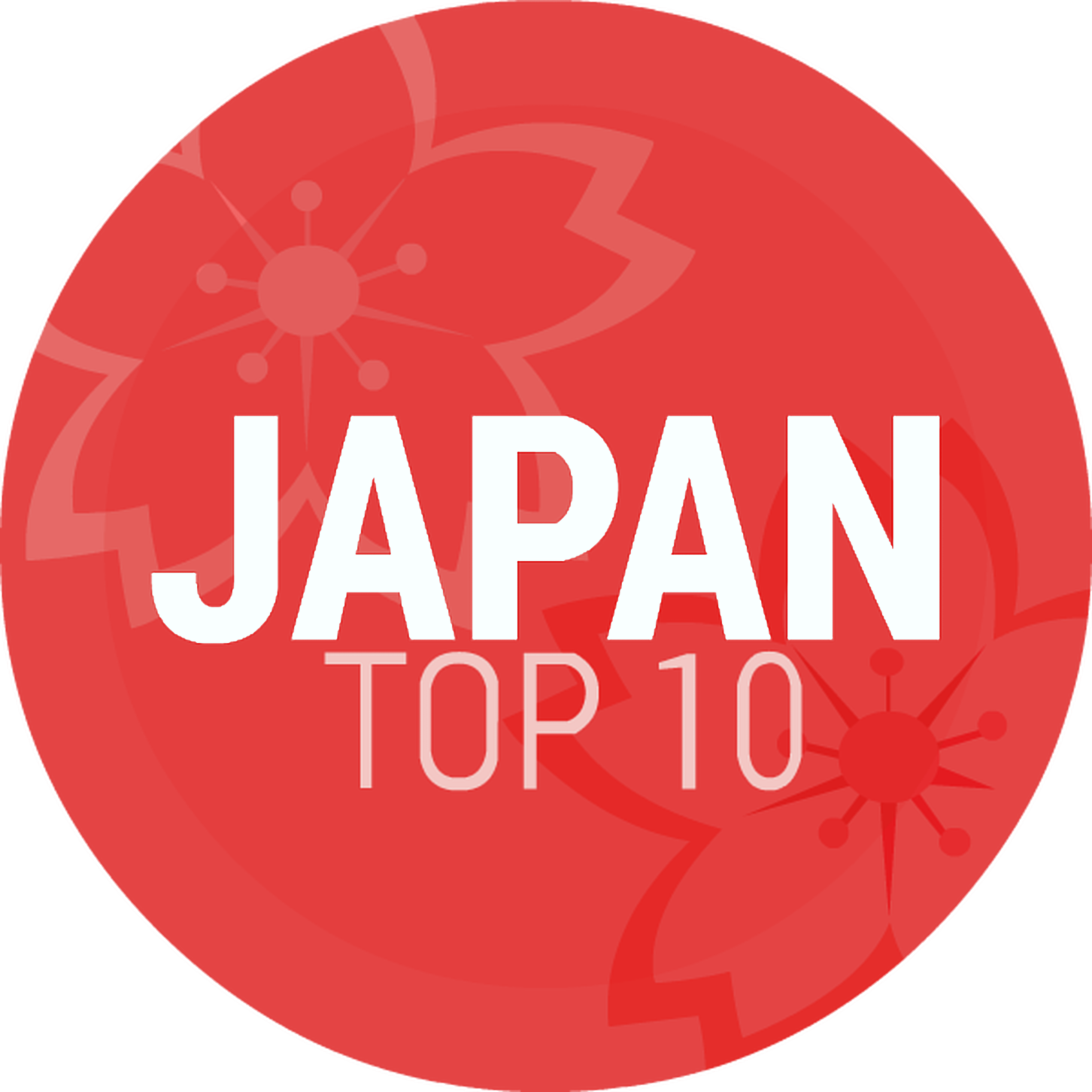 Episode 190: Japan Top 10 Summer Special #3: DC & William's Collab Episode