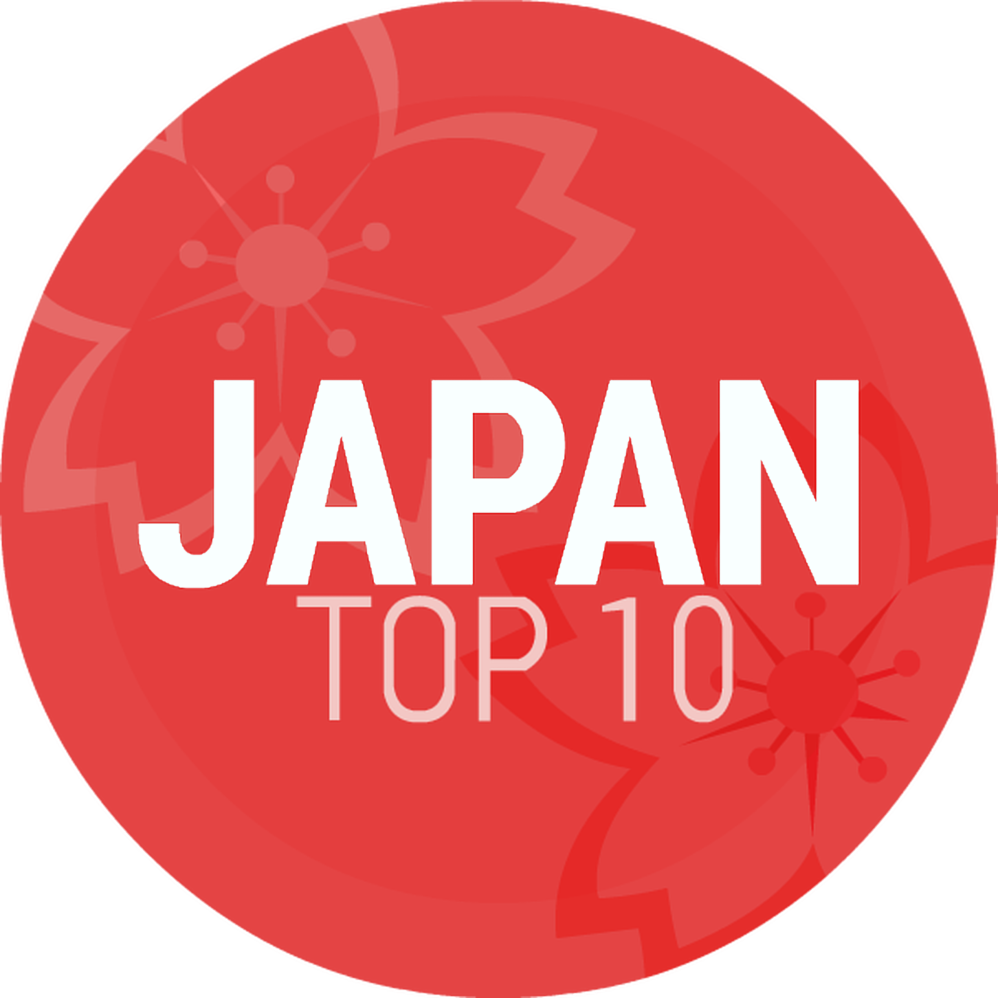 Episode 145: Japan Top 10 Early/Mid July 2016 Countdown episode artwork