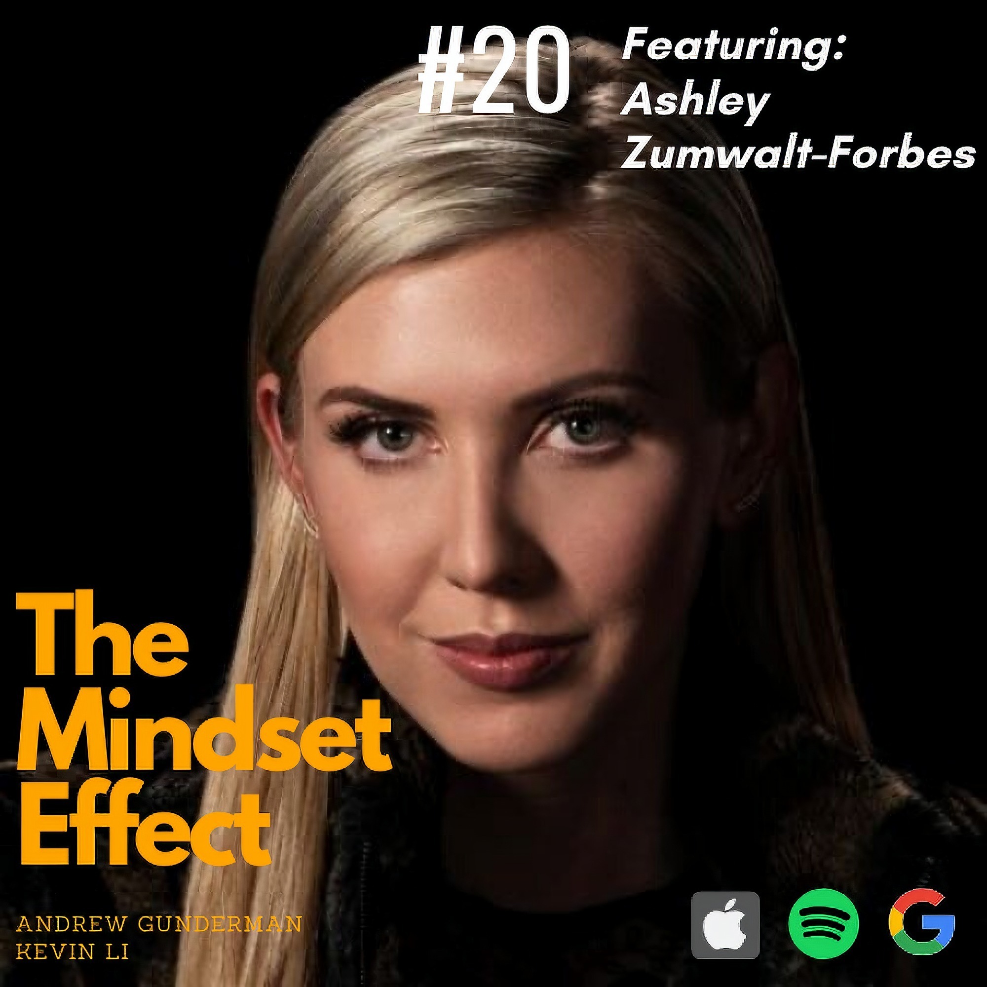 The Mindset Effect