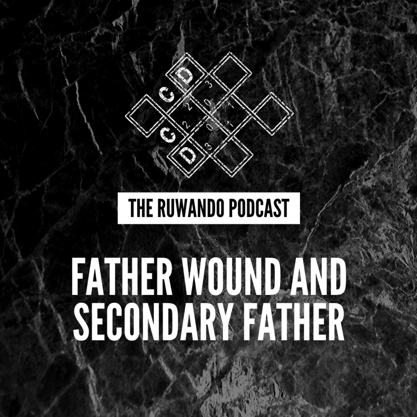 Ruwando Podcast