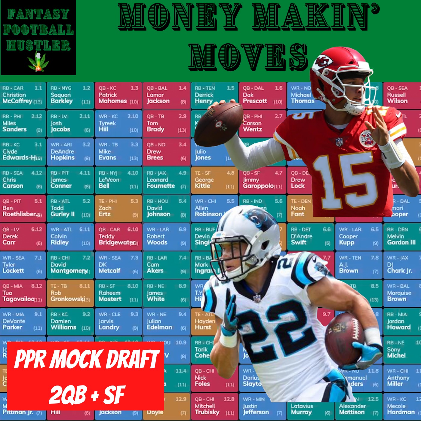Mock Draft Results 2QB + SF | Money Makin' Moves Image