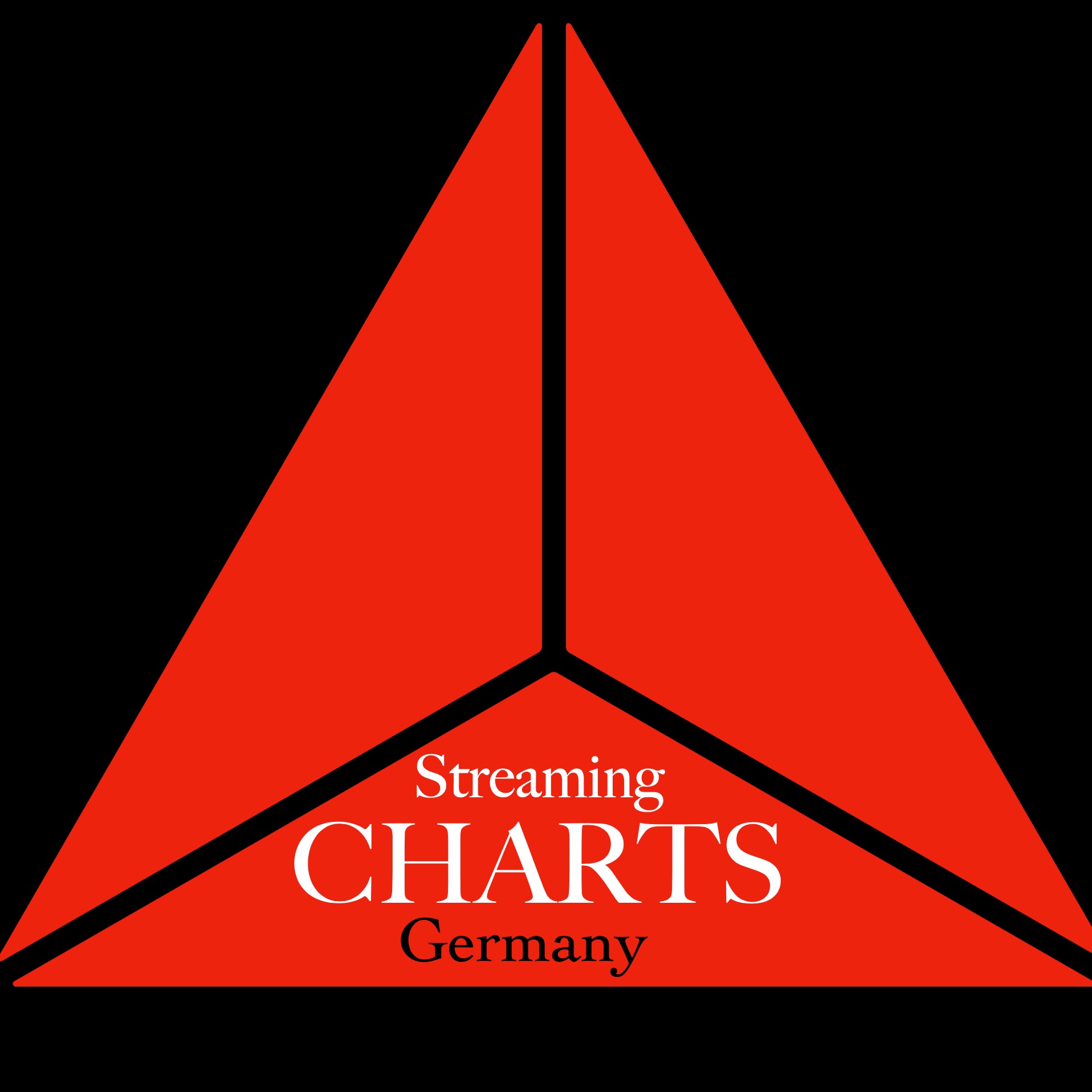 Streaming Charts Germany