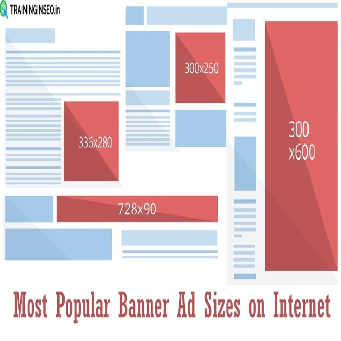 Digital Marketing Course and SEO Training in Ahmedabad