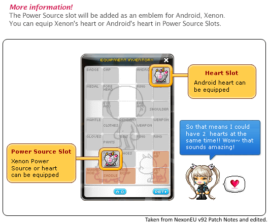 HowToAll