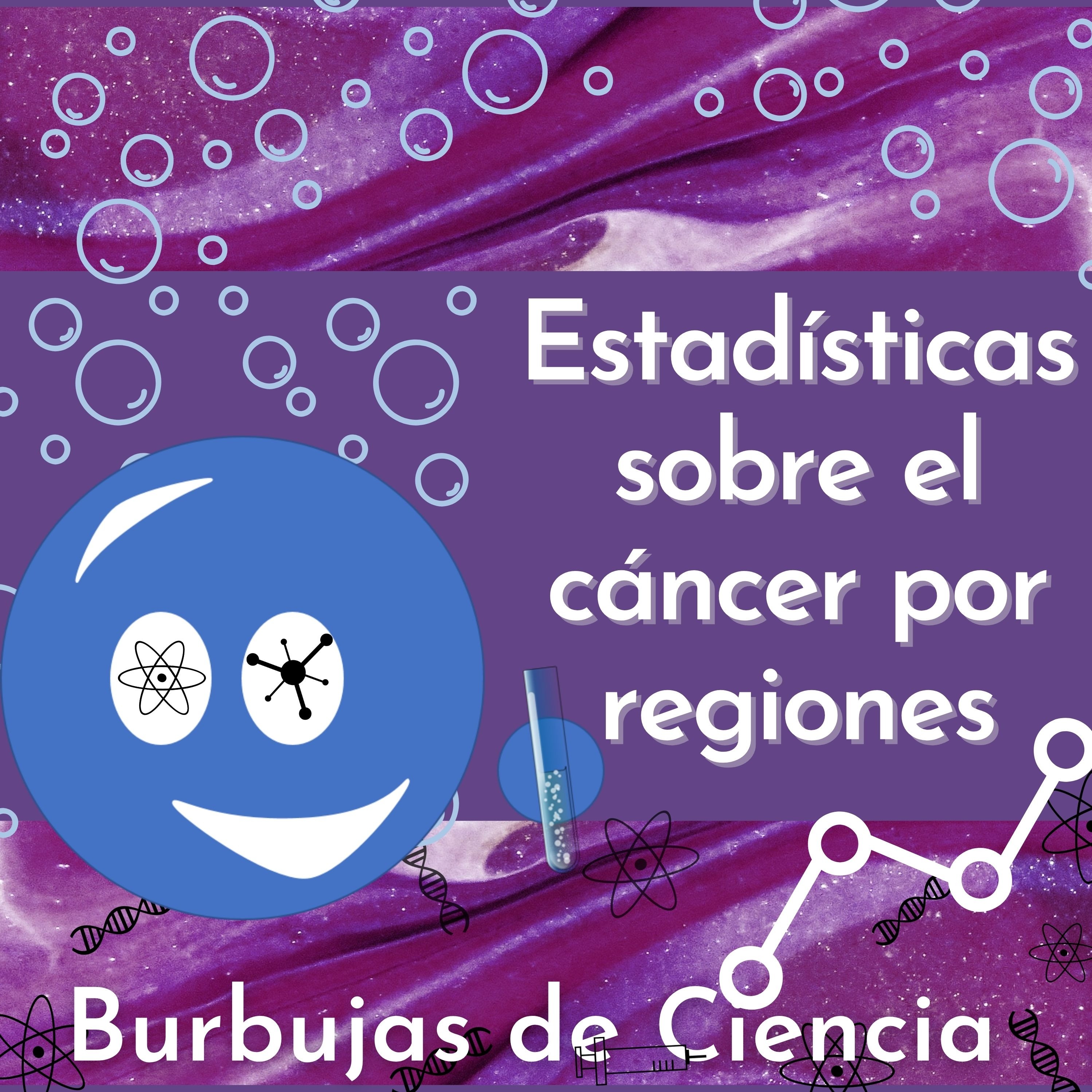 Burbujas de Ciencia