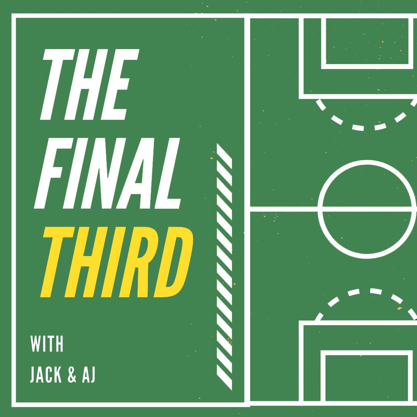 The Final Third Soccer Podcast