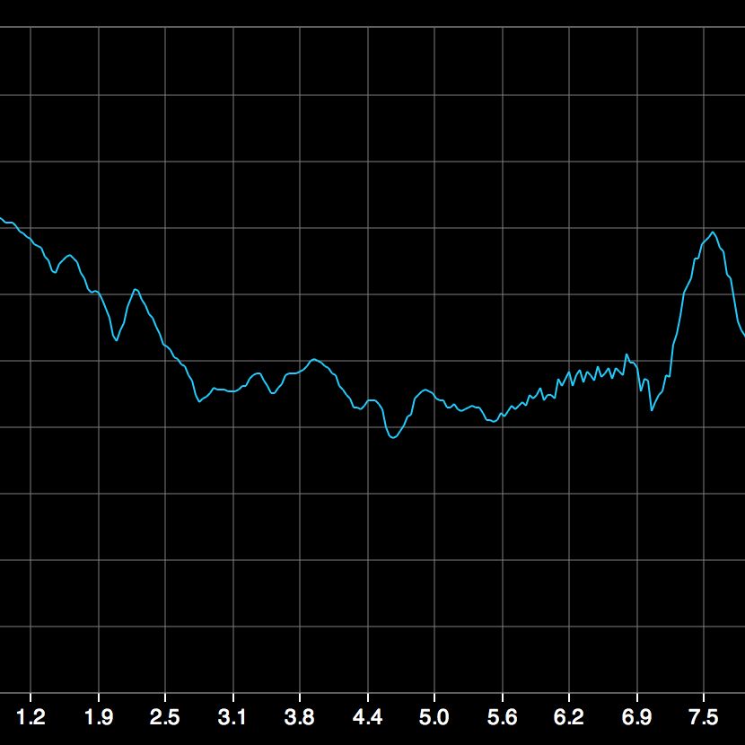 Audio Player Image
