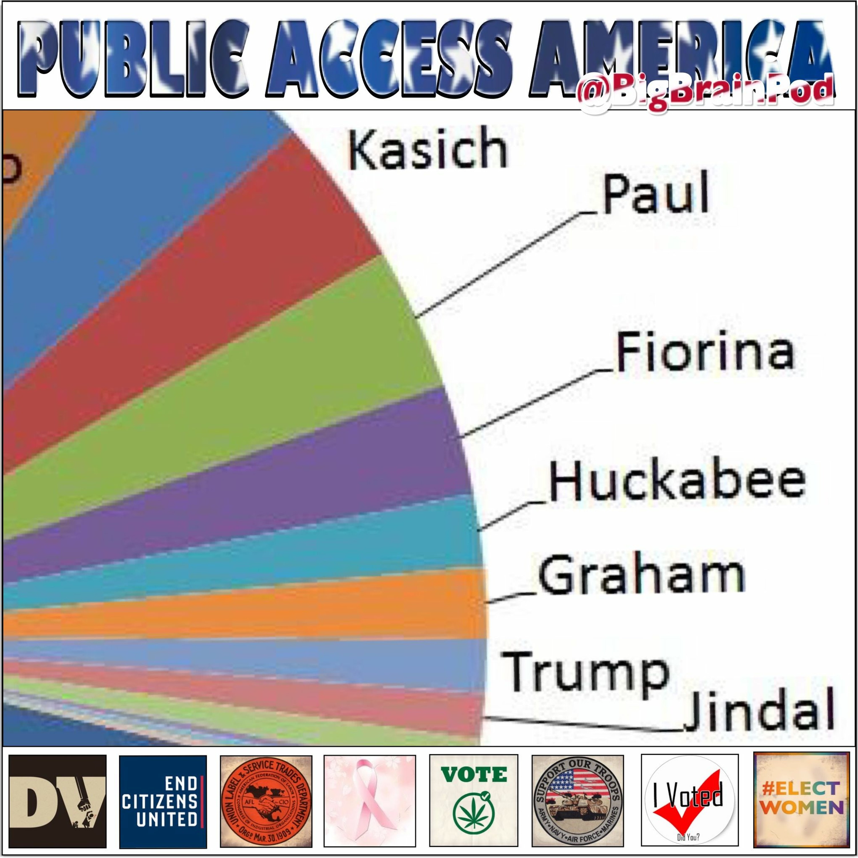 Public Access America