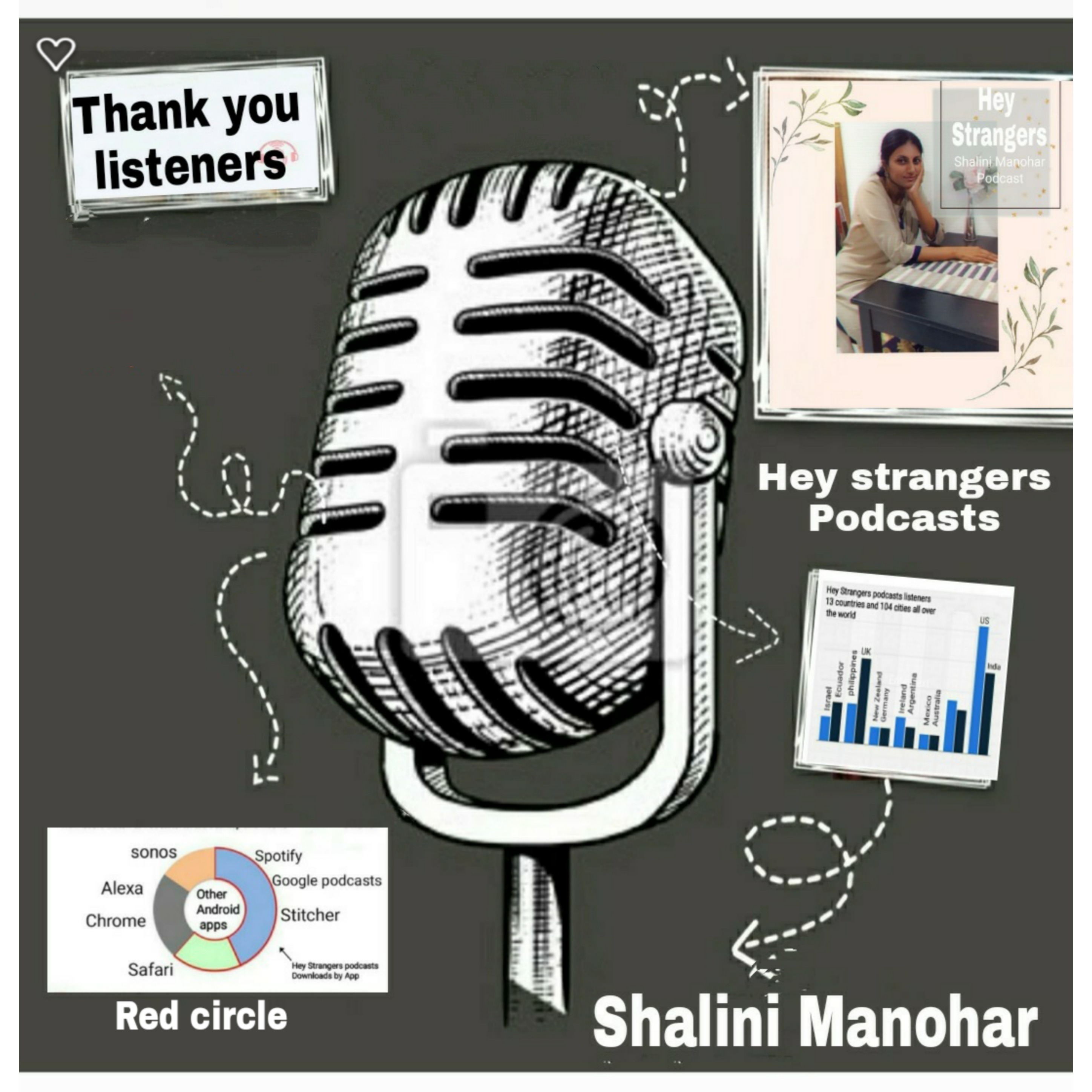 Shalini Manohar - Hey Strangers podcast