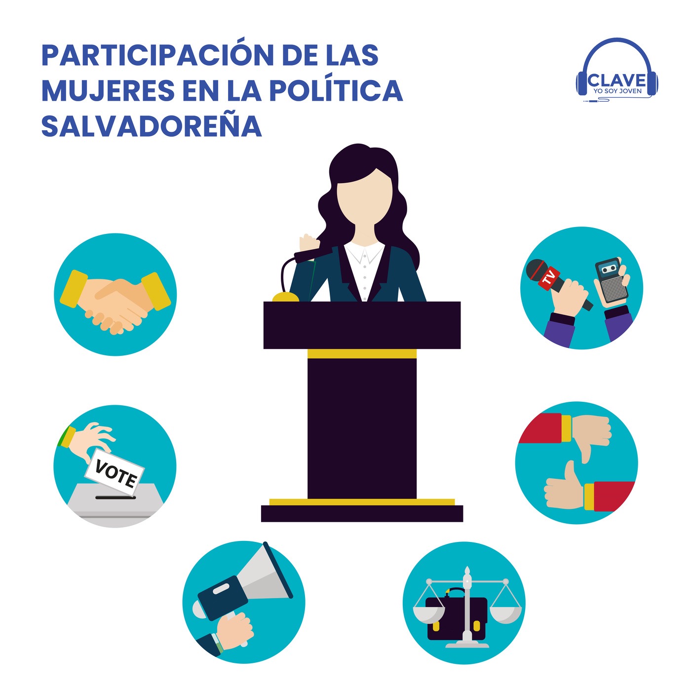 Participación de las mujeres en la política salvadoreña - Sección de política episode artwork