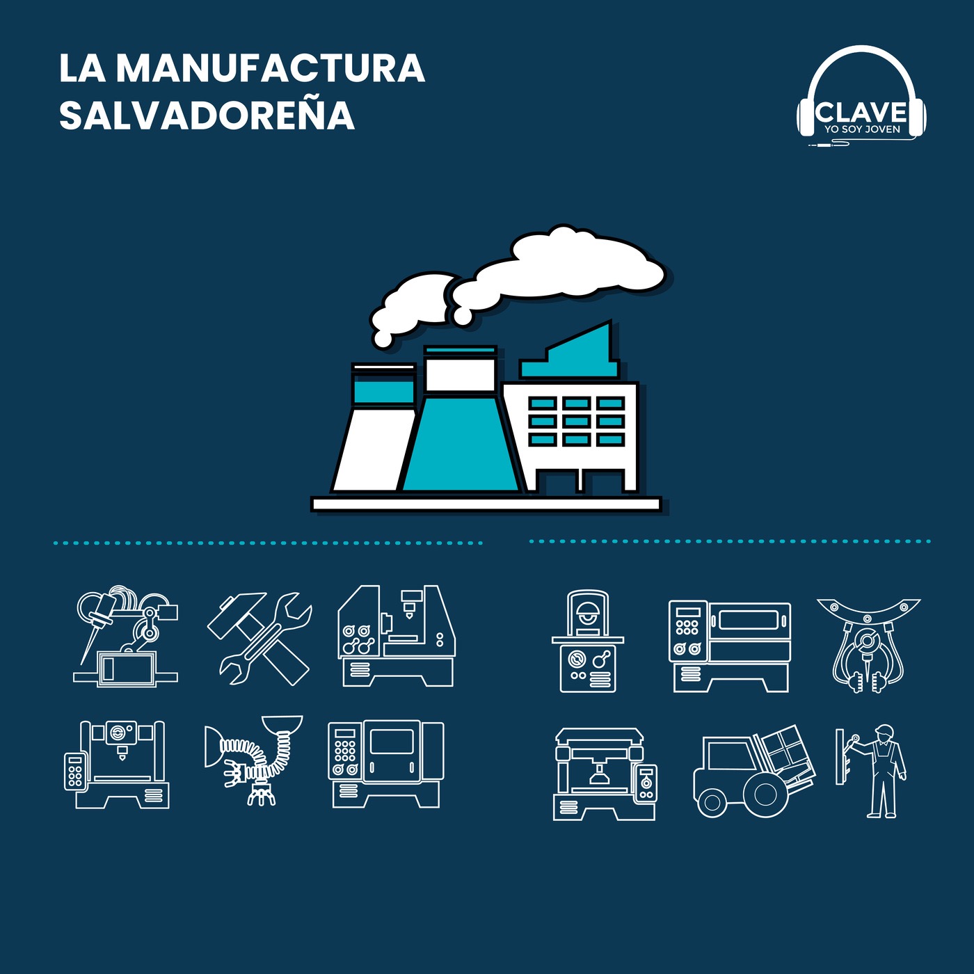La manufactura salvadoreña - Sección de cultura episode artwork