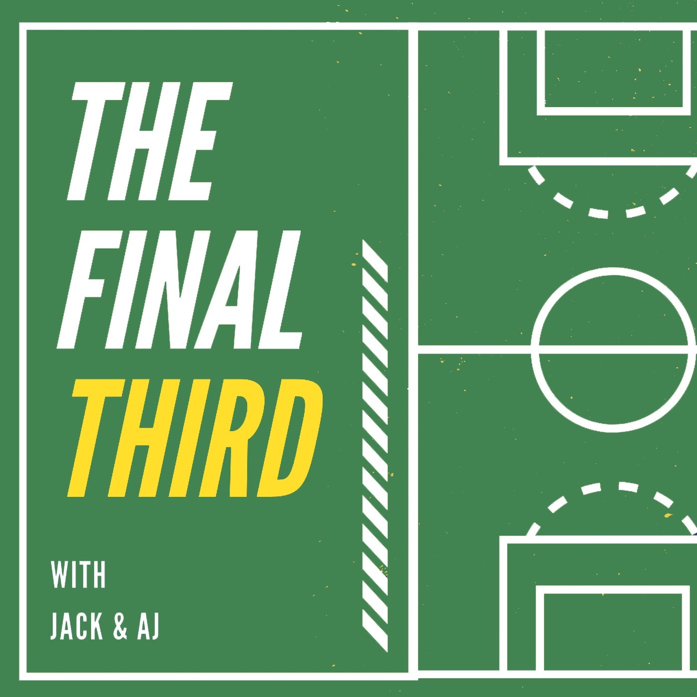 The Final Third Soccer Podcast