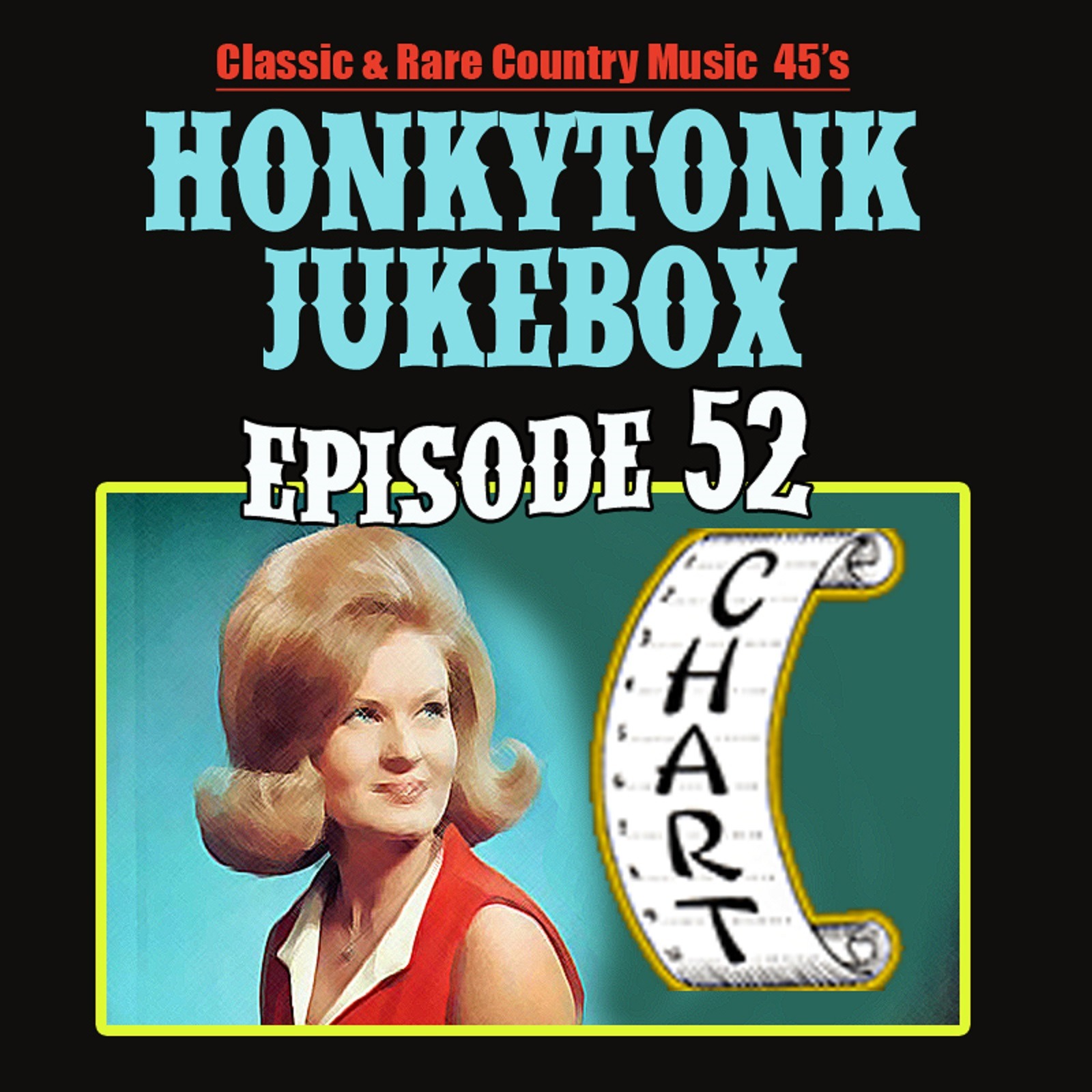 The Honkytonk Jukebox Show