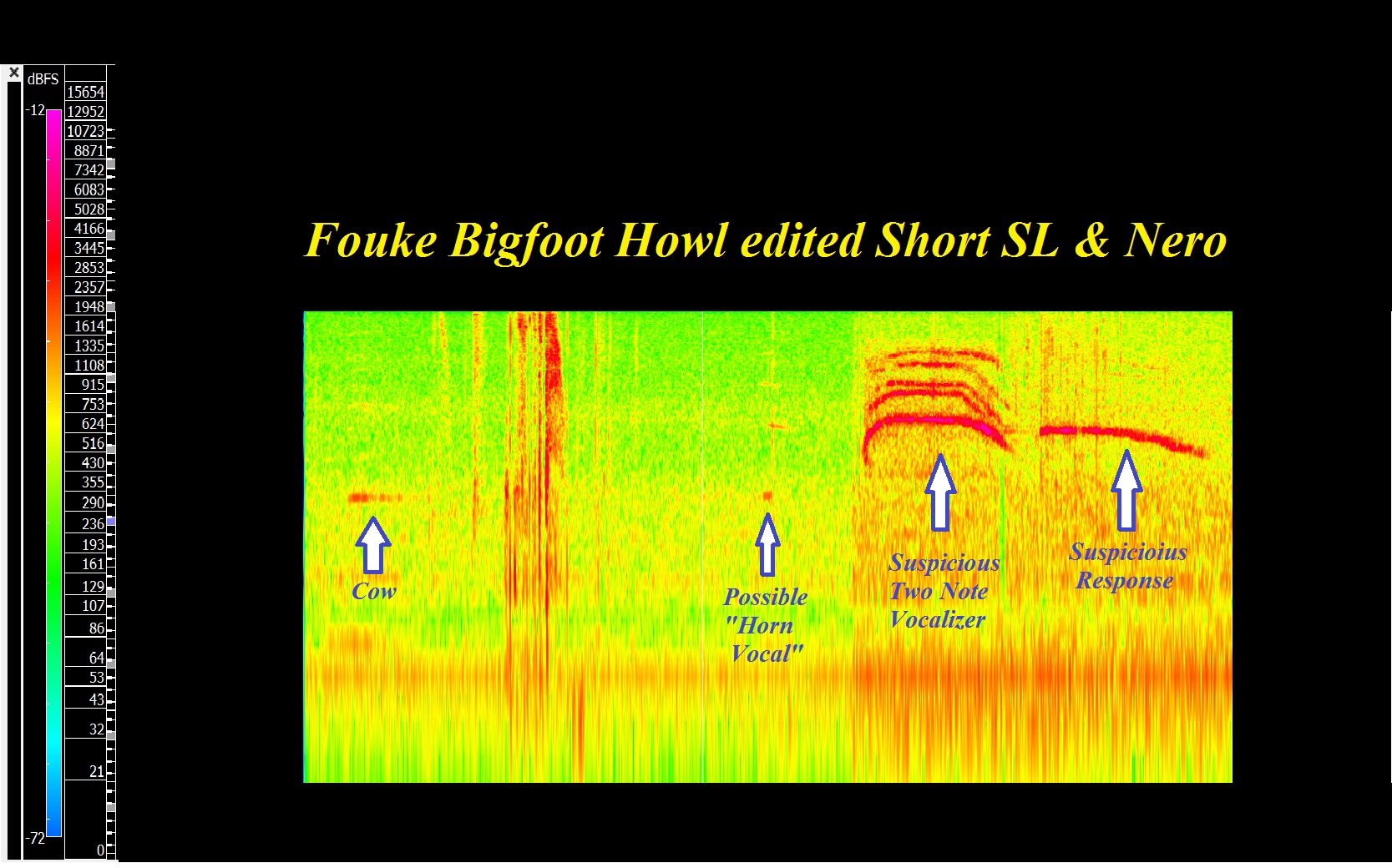 Anatomy of a Bigfoot Howl with David Ellis episode artwork