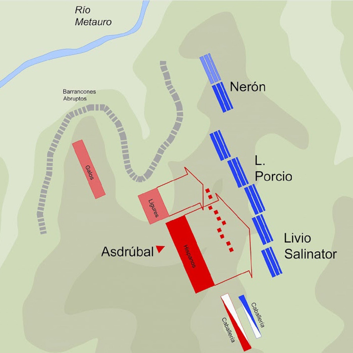 Storia di Roma