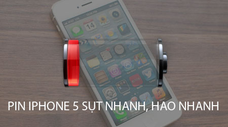 Hỏi gì? - Giải đáp mọi câu hỏi của bạn