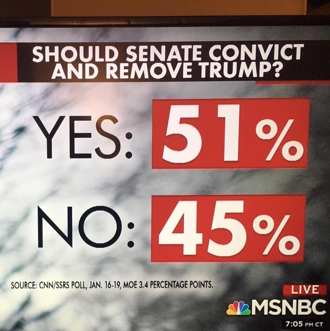 Impeachment Has Already Succeeded: John Nichols, plus Andrew Bacevich on the End of the Cold War and Michael Klare on Climate