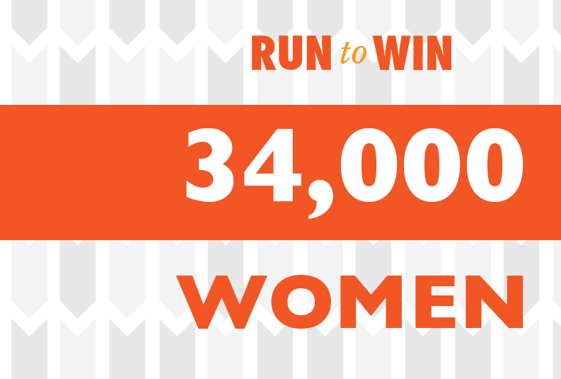 Start Making Sense Clips