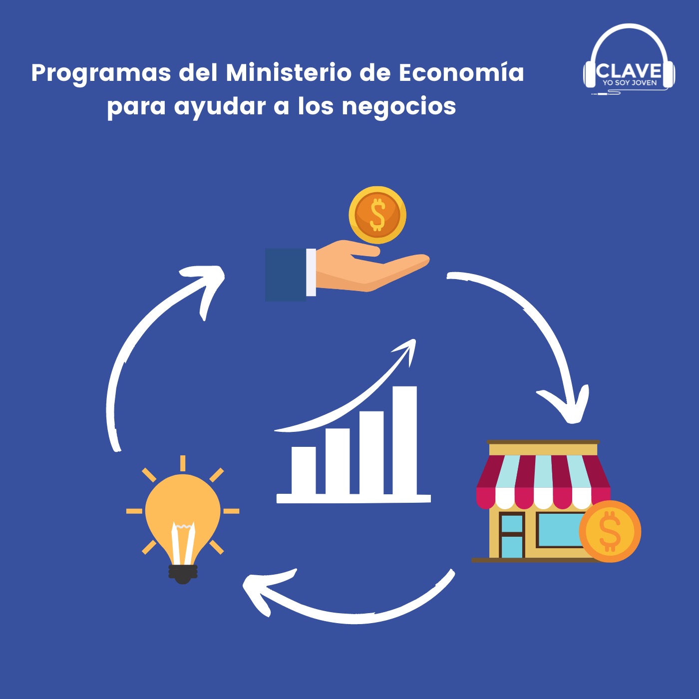 Programas del Ministerio de Economía para ayudar a los negocios - Sección de economía episode artwork