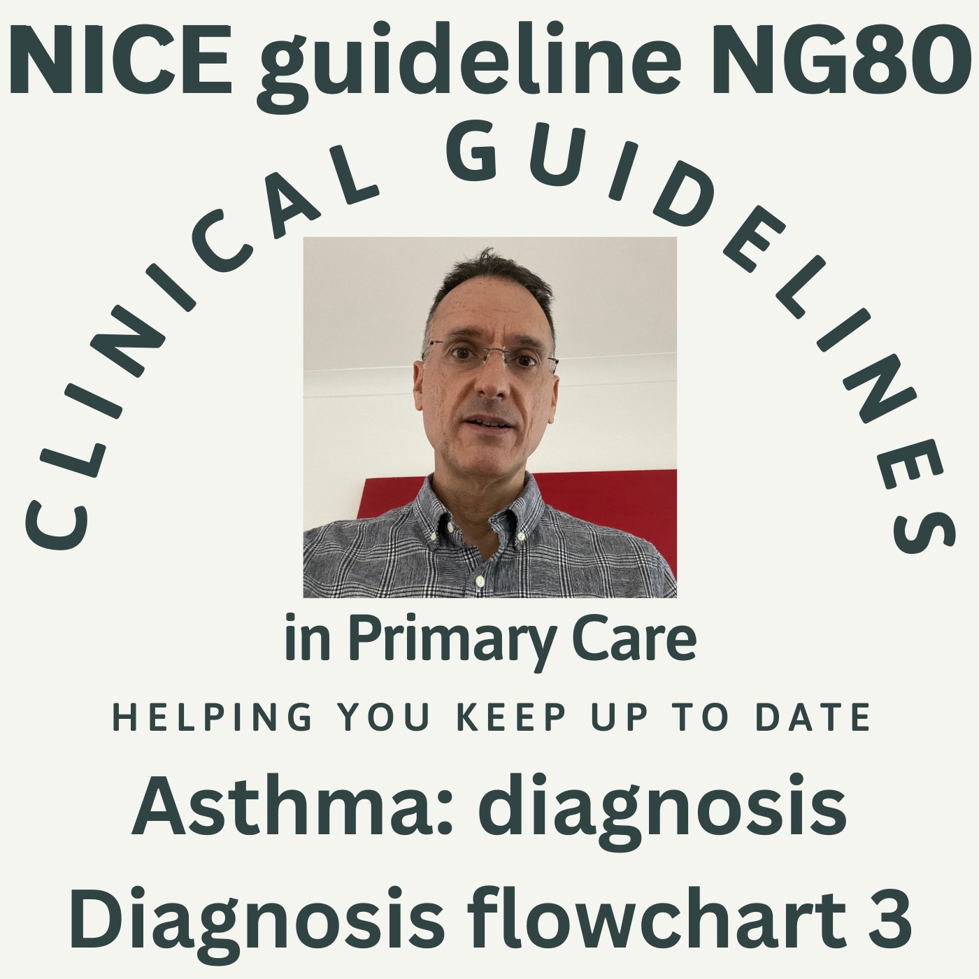 Asthma diagnosis NICE flowchart 3 Primary Care Guidelines Lyssna