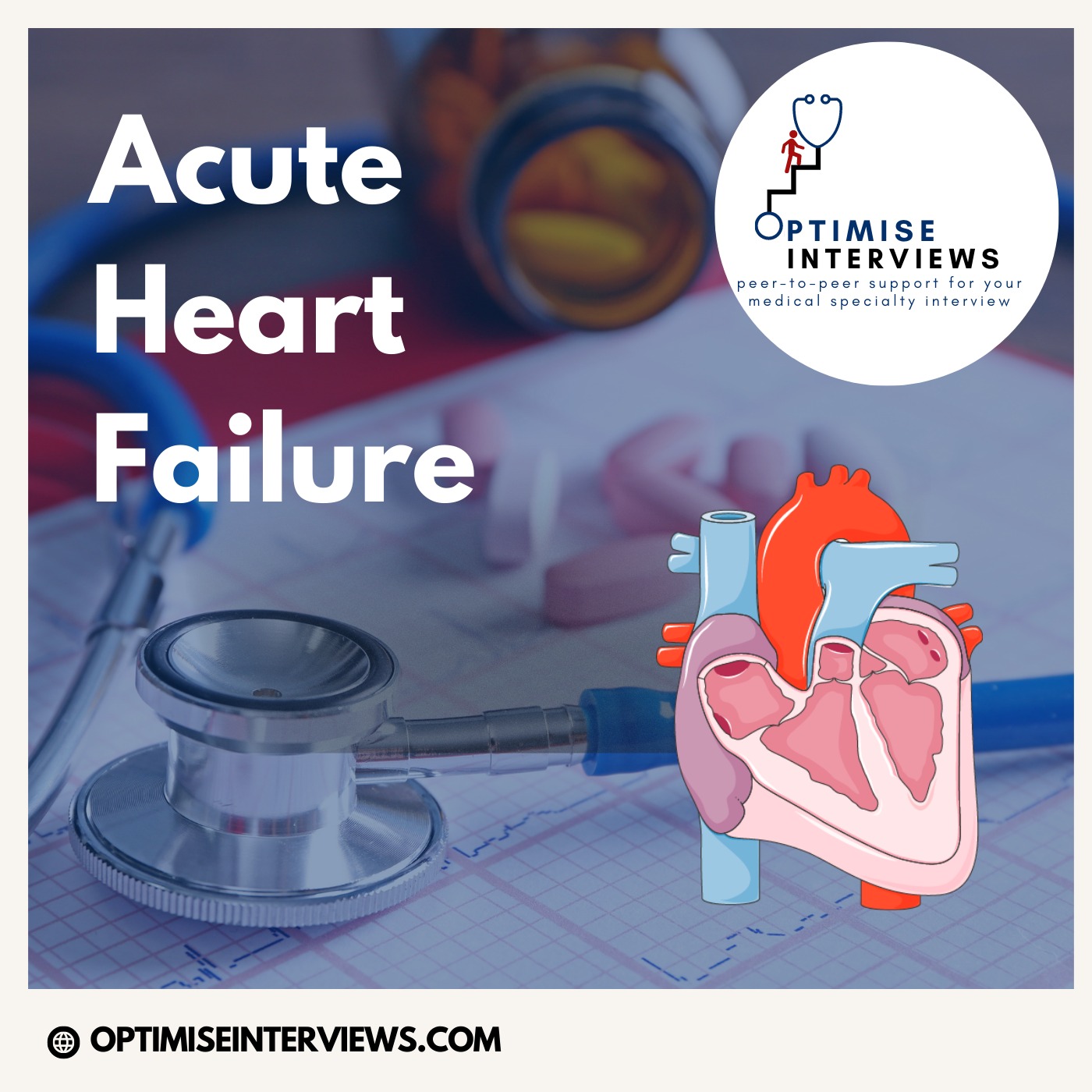 Acute Heart Failure episode artwork