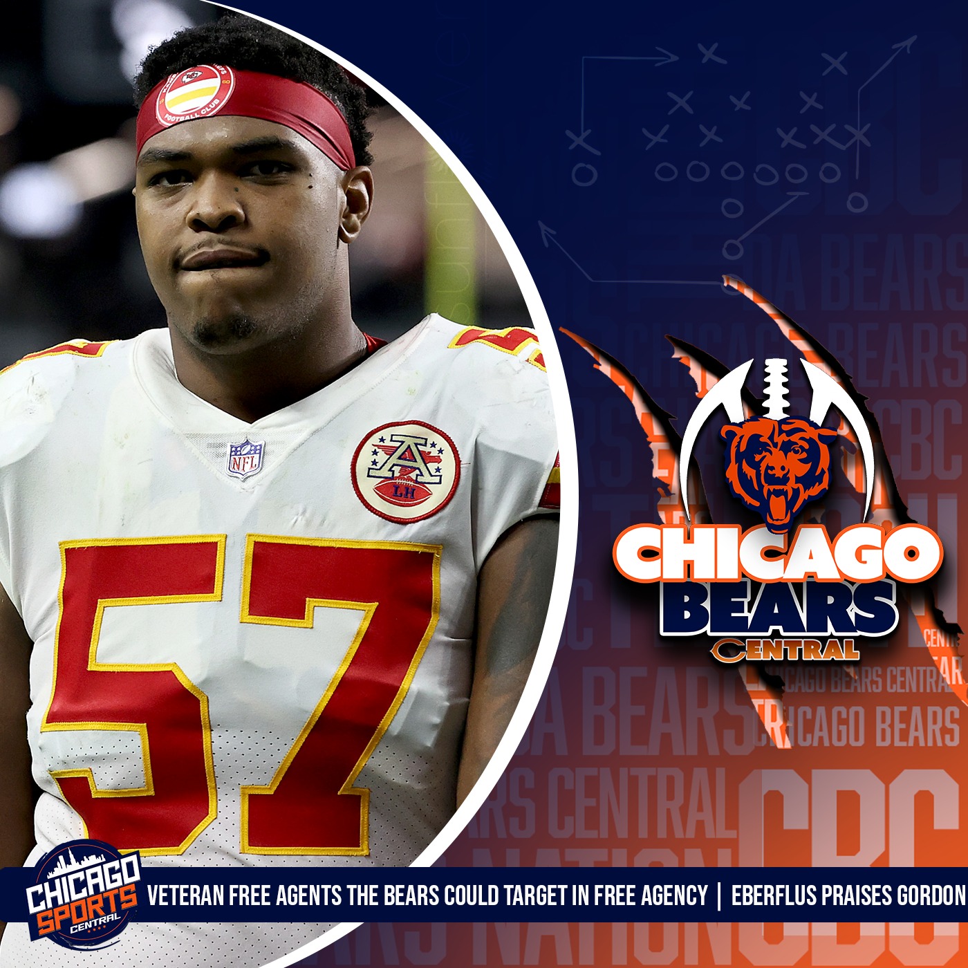 Matt Eberflus Praises Kyler Gordon | Veterans The Bears Could Look To Sign In Free Agency