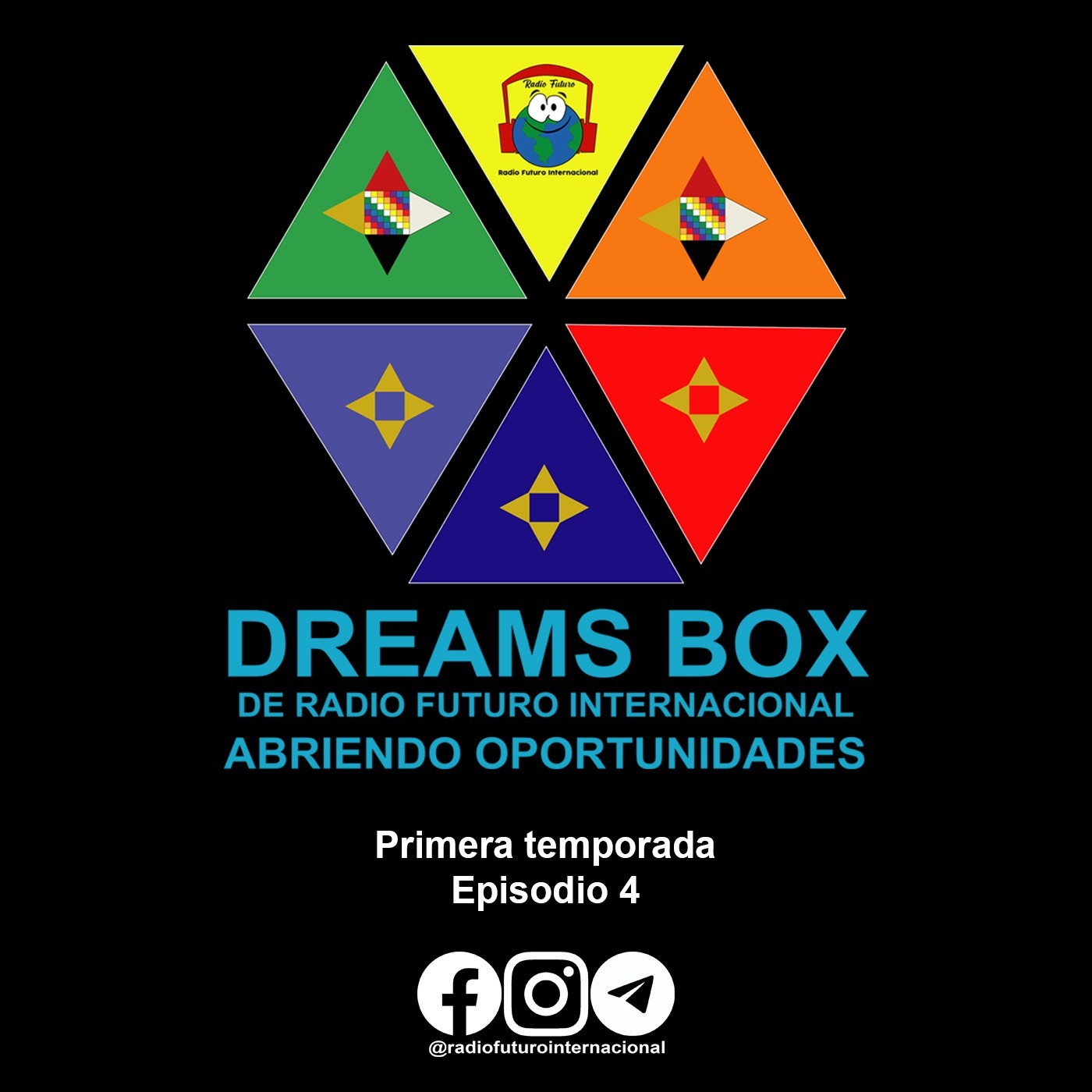 Contando tu historia / Pitching 1