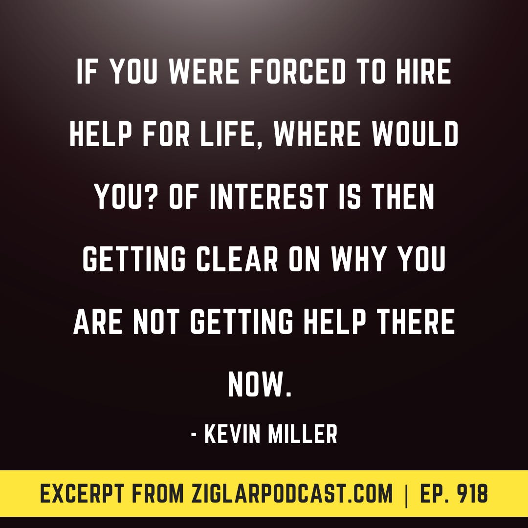 Knowing Where You Need Help Most