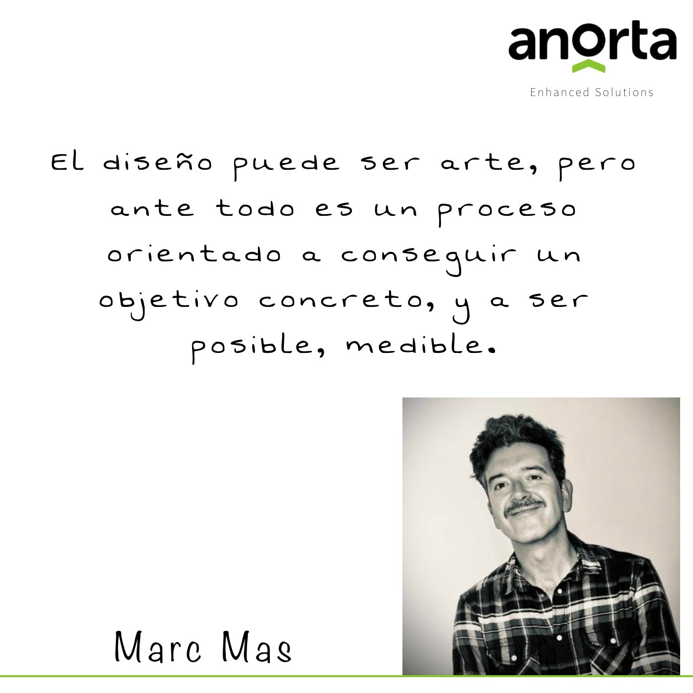 anorta Podcast