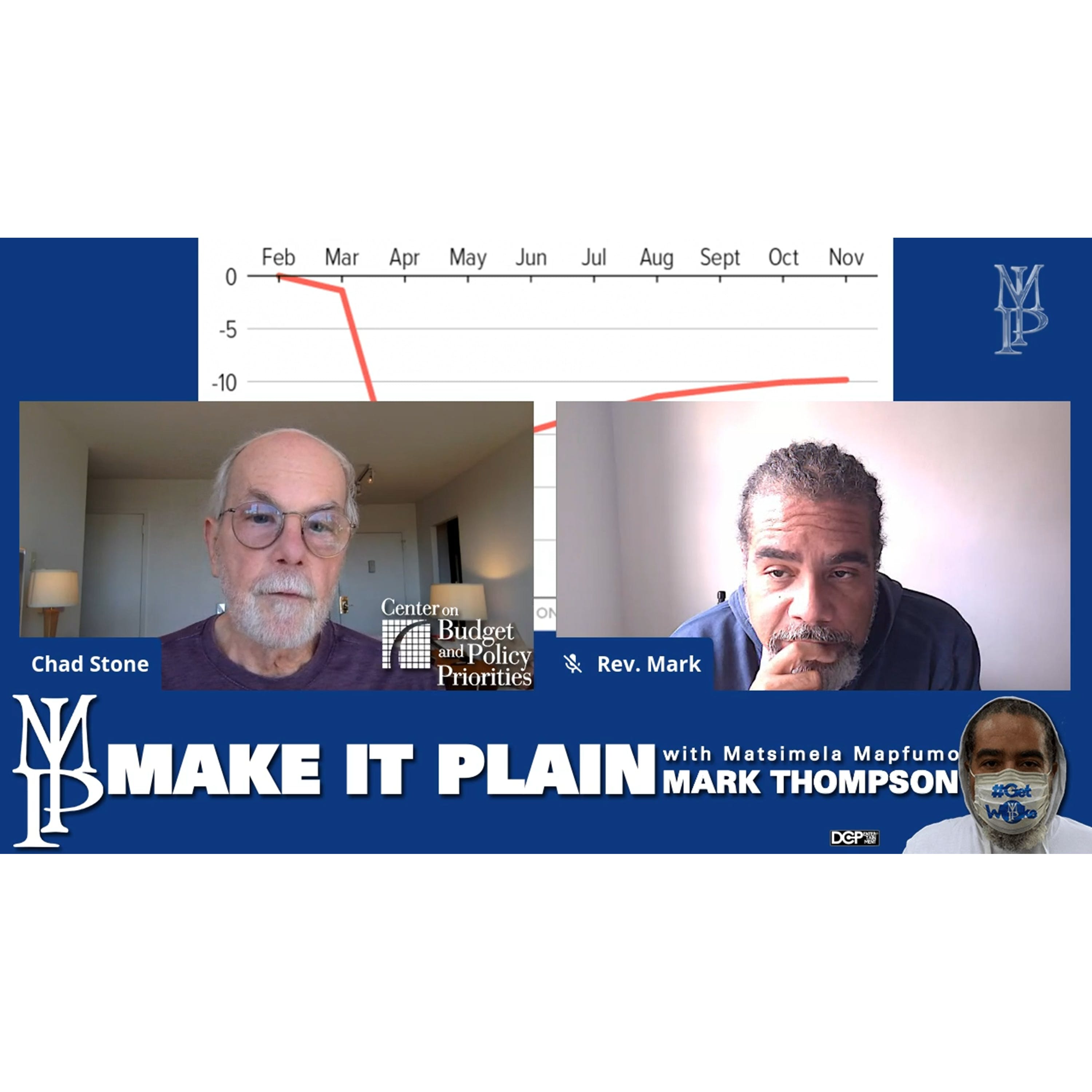 Job Growth Has Slowed Again says Chad Stone at the Center on Budget and Policy Priorities