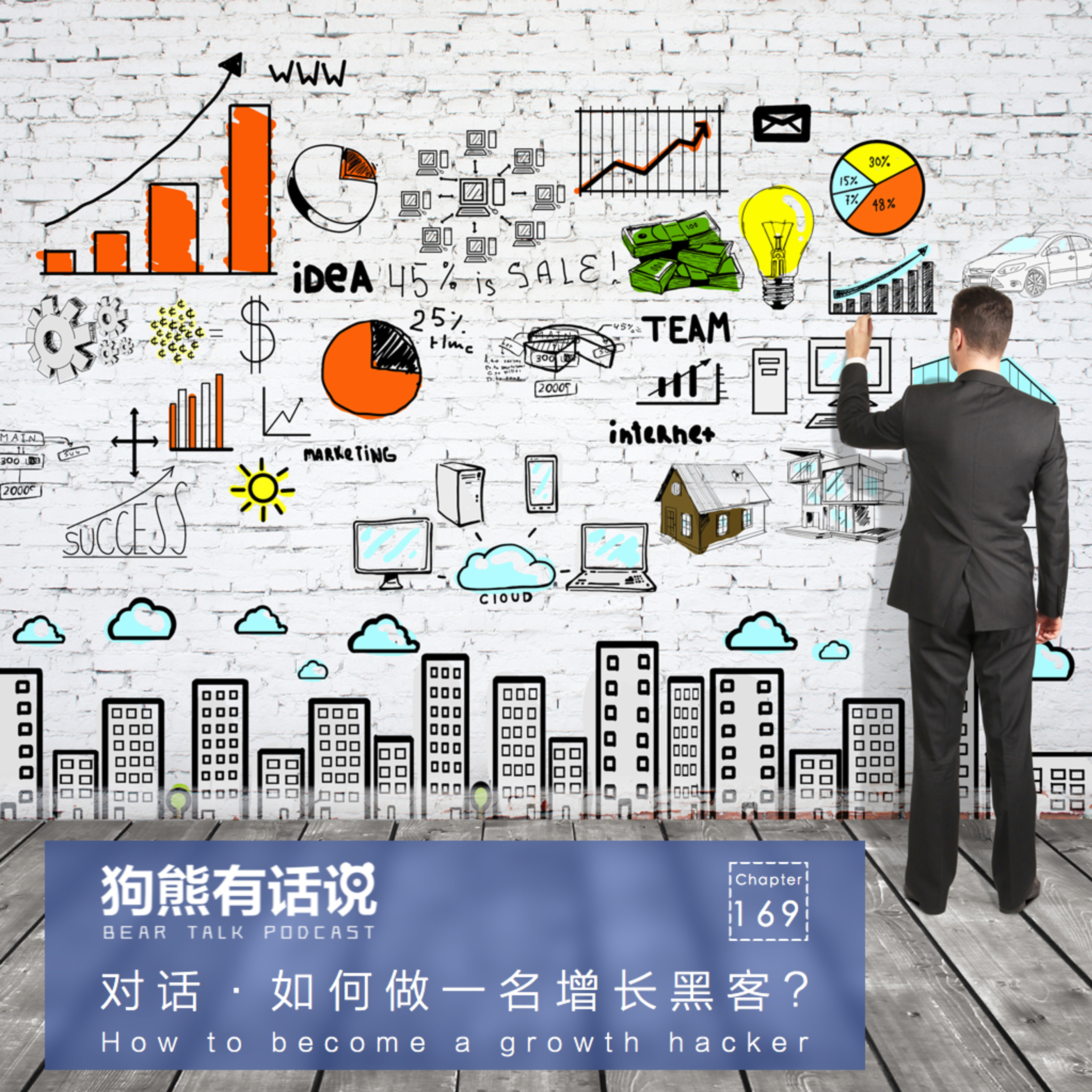 狗熊有话说 / BearTalk