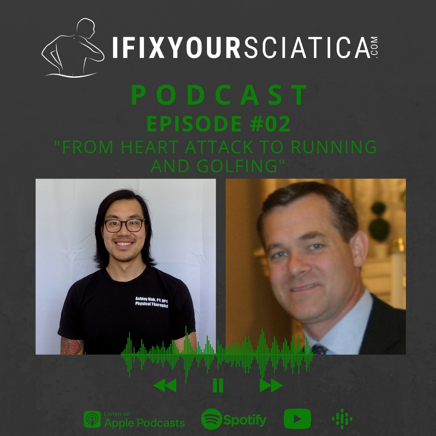 Fix Your Sciatica Podcast