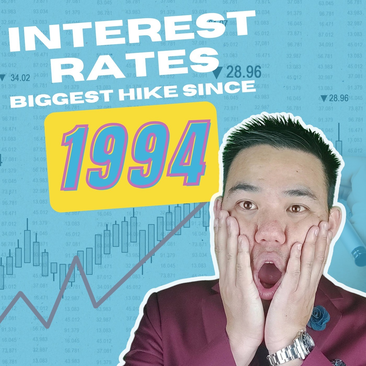 Bay Area Real Estate Market Update June 18, 2022 | Interest Rates Biggest Hike Since 1994