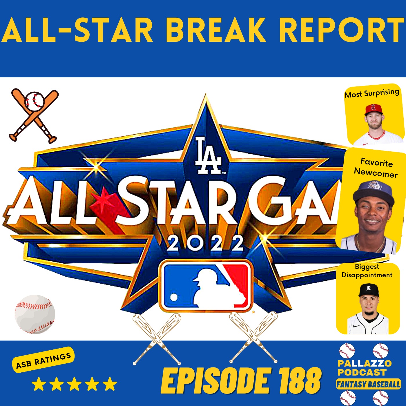 2022 All-Star Break Awards | July 15th, 2022
