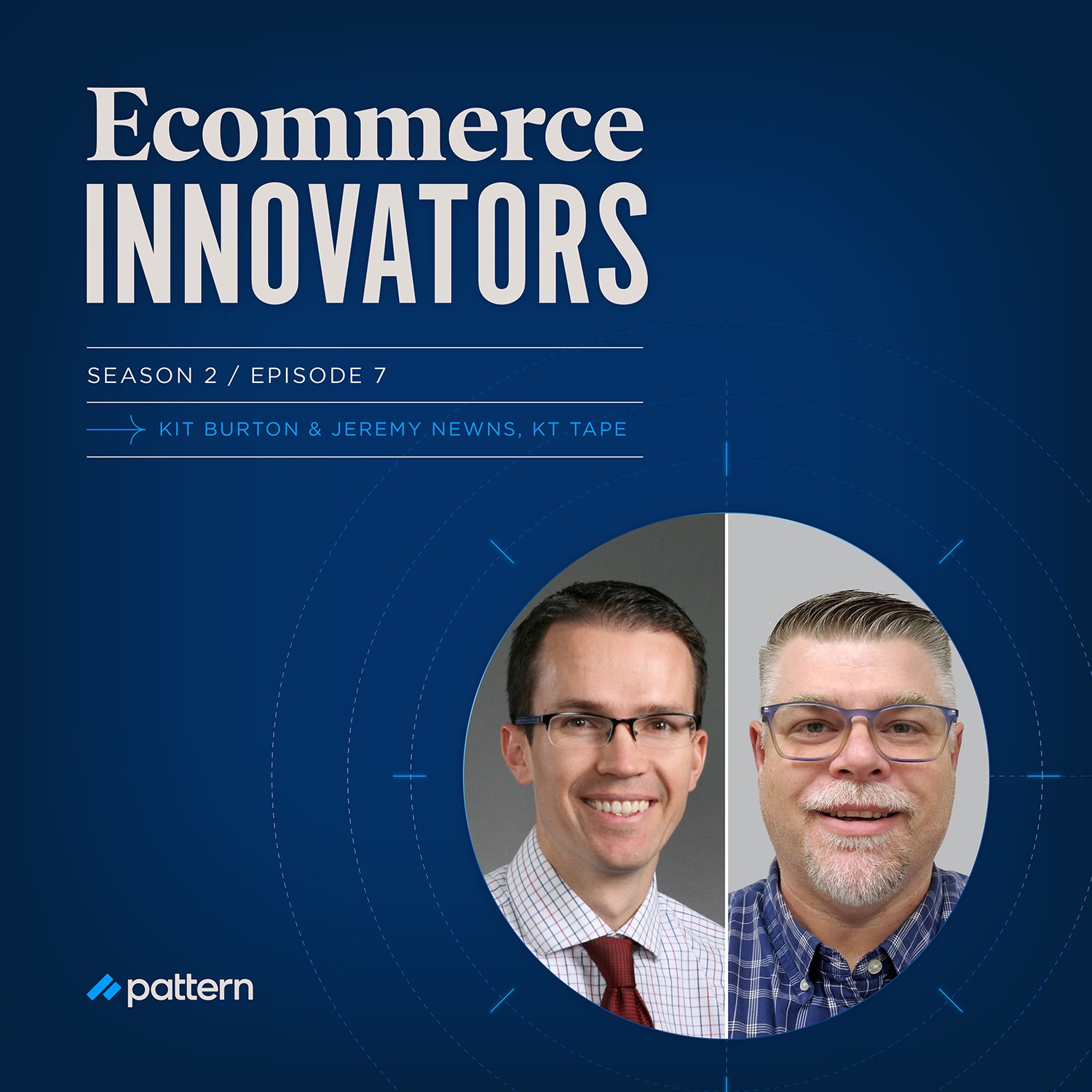 Leading in Ecommerce