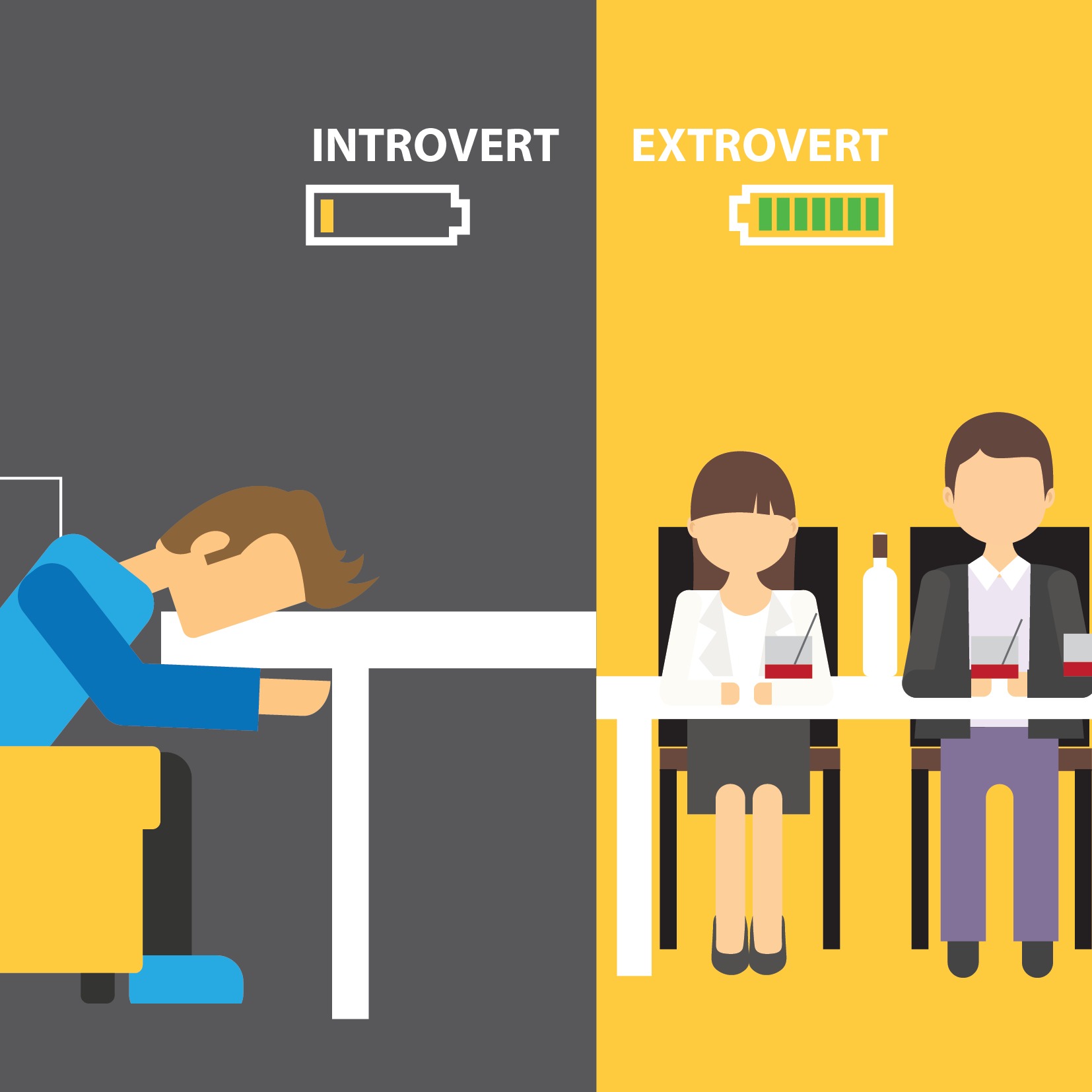 introvert vs extrovert (tamil)S4E2