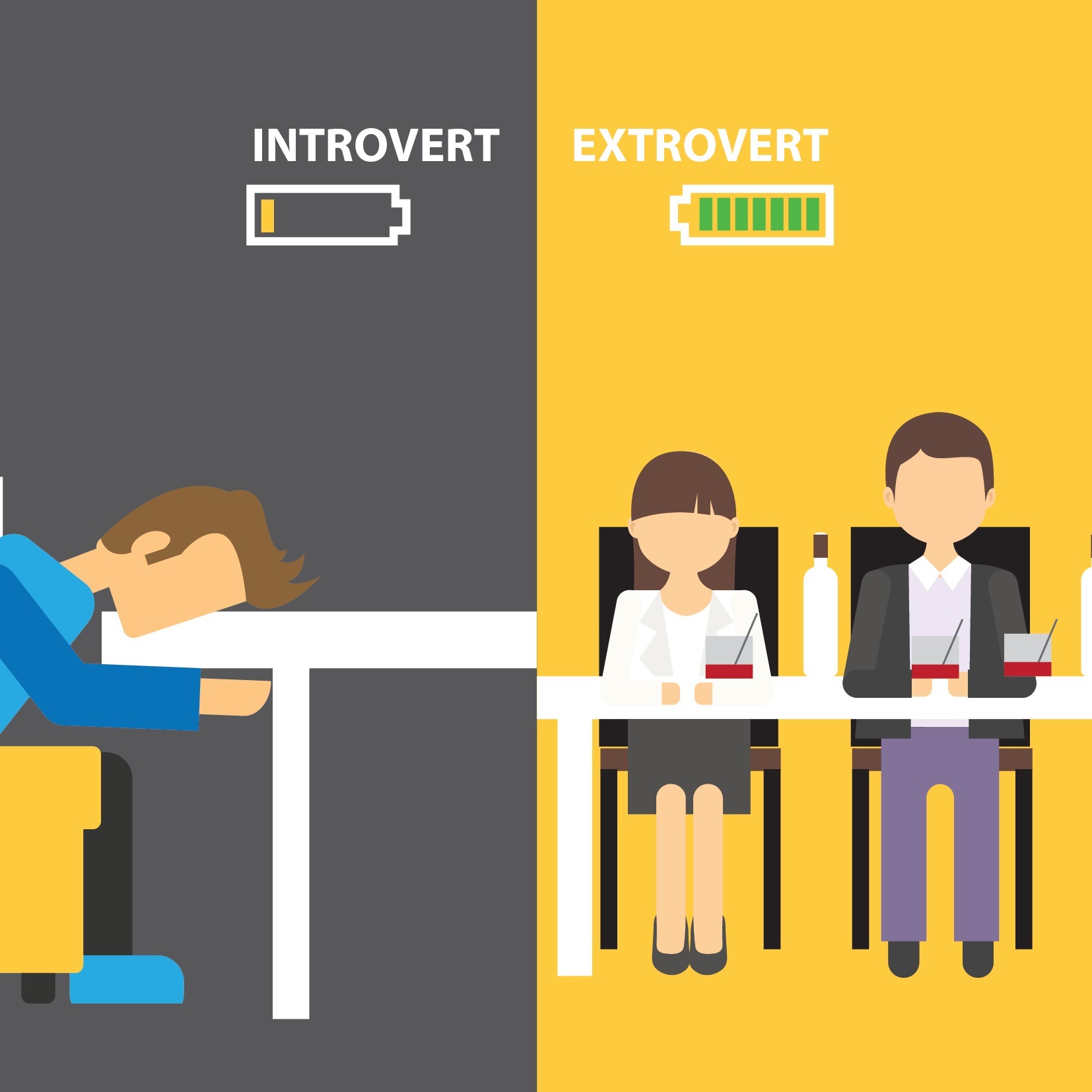 introvert vs extrovert (tamil)S4E1