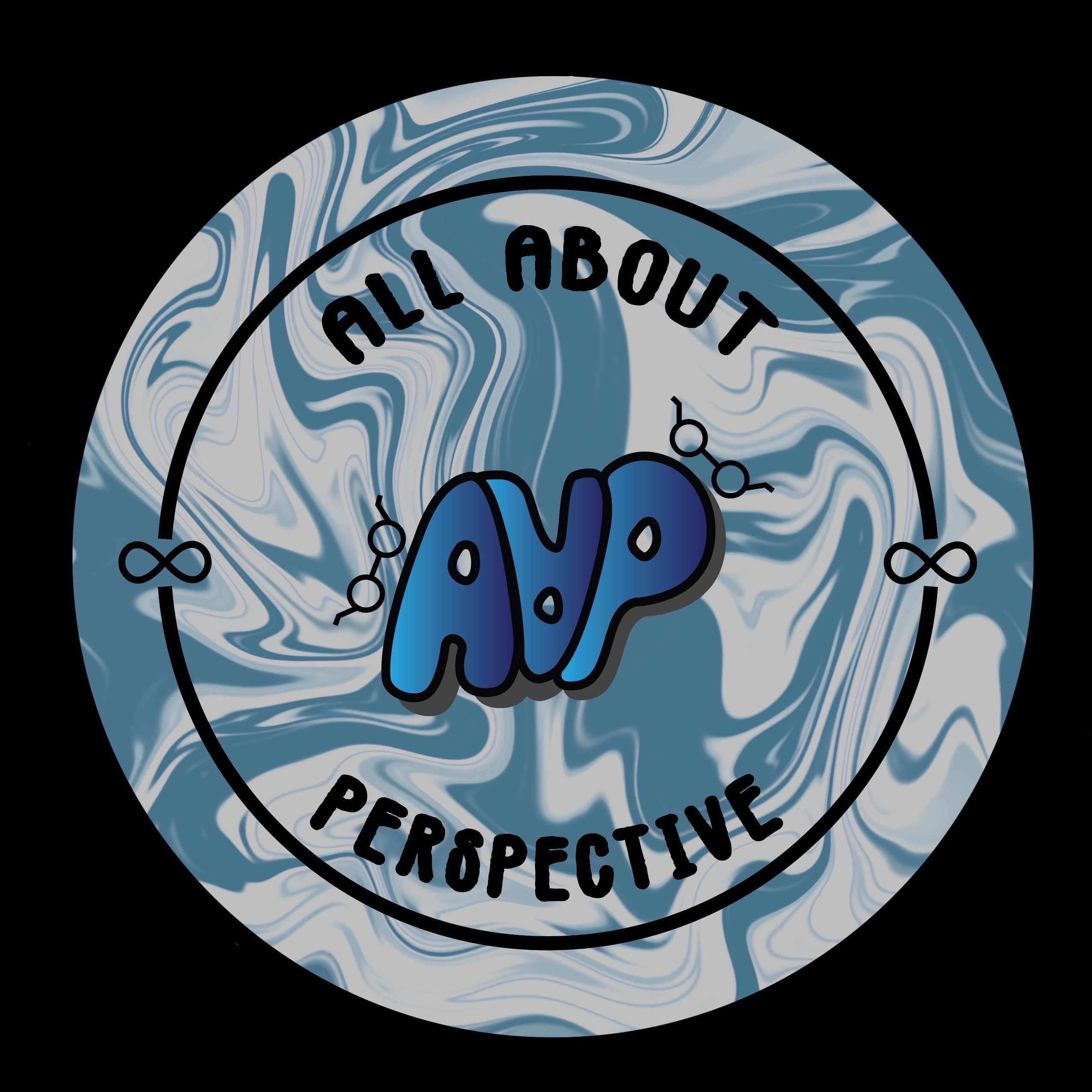 All About Perspective Podcast