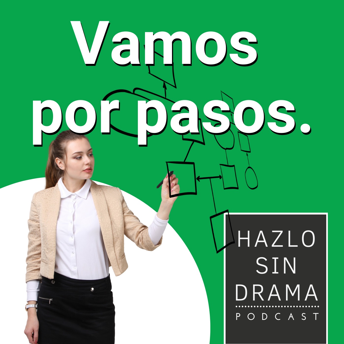 Hazlo sin drama