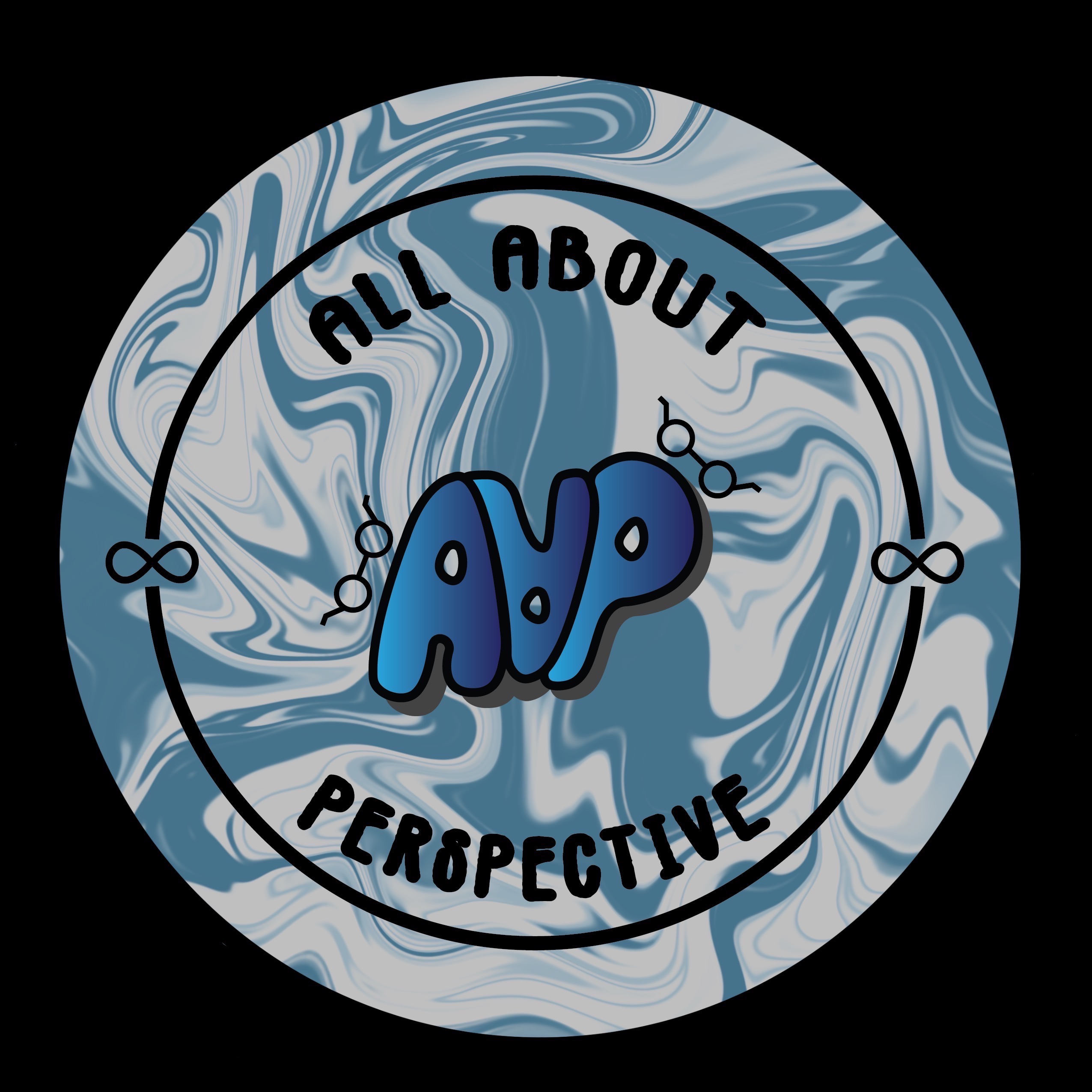 All About Perspective Podcast