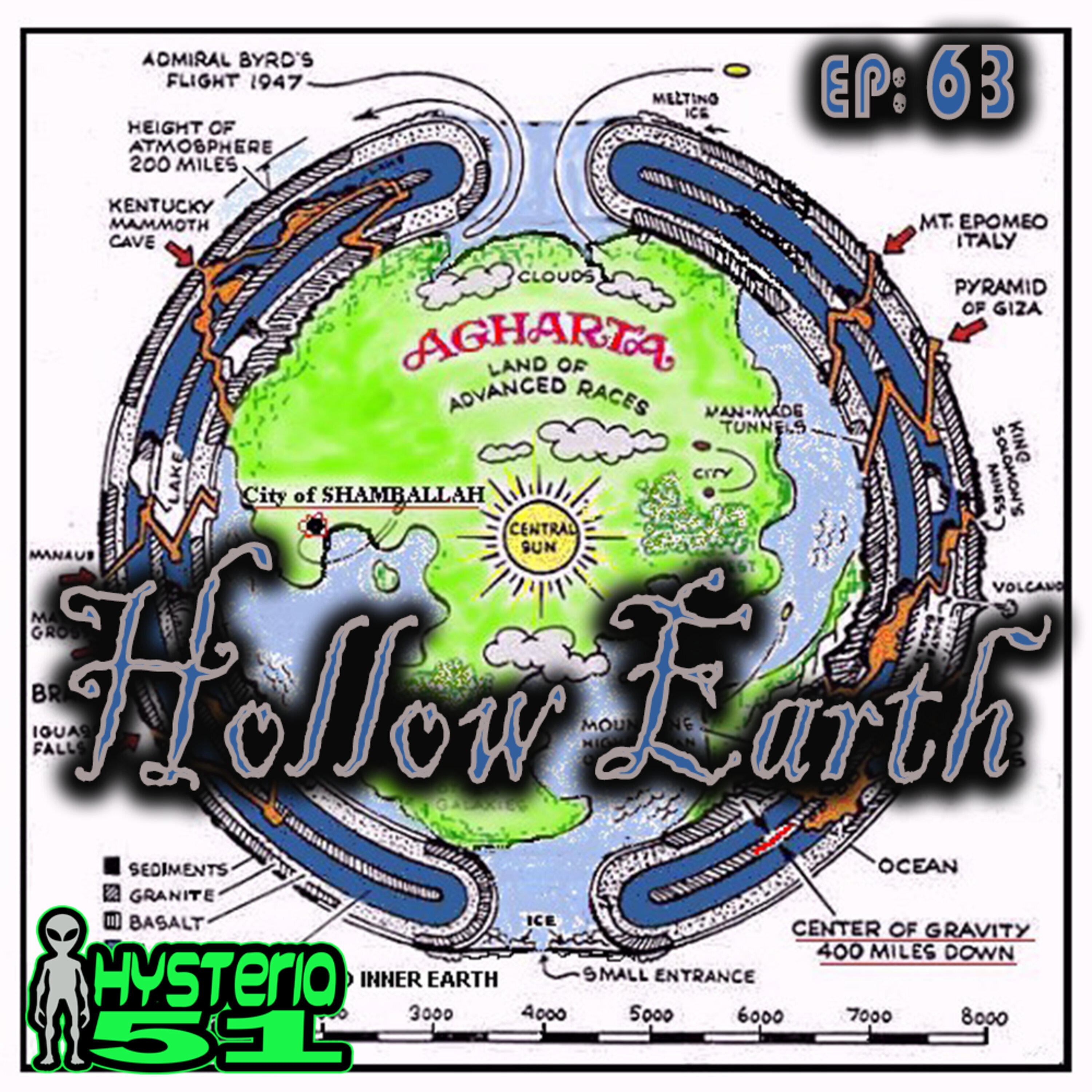 Hollow Earth: Aliens, Giants, and Nazis! Oh My! | 63