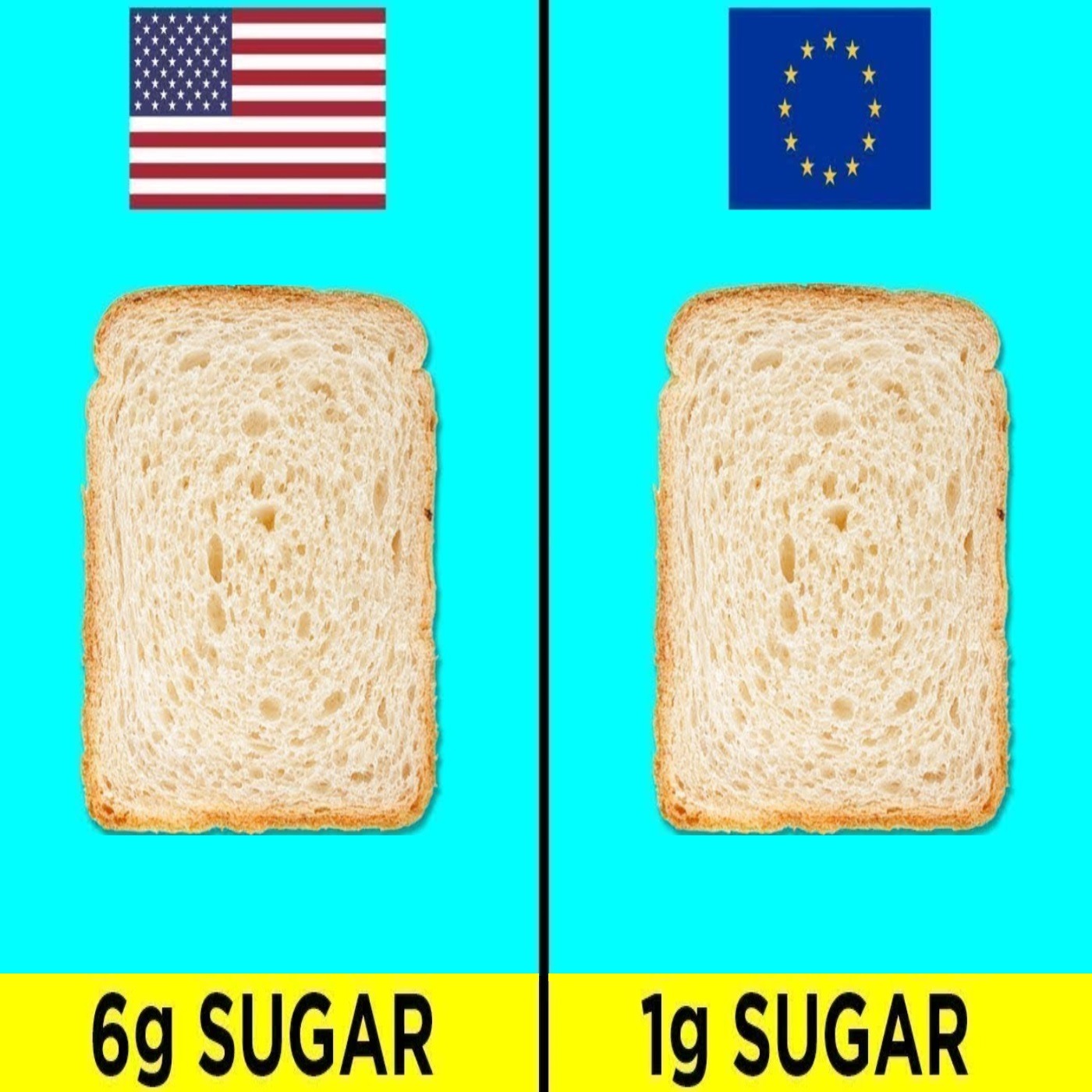 American Things Europeans Can't Understand