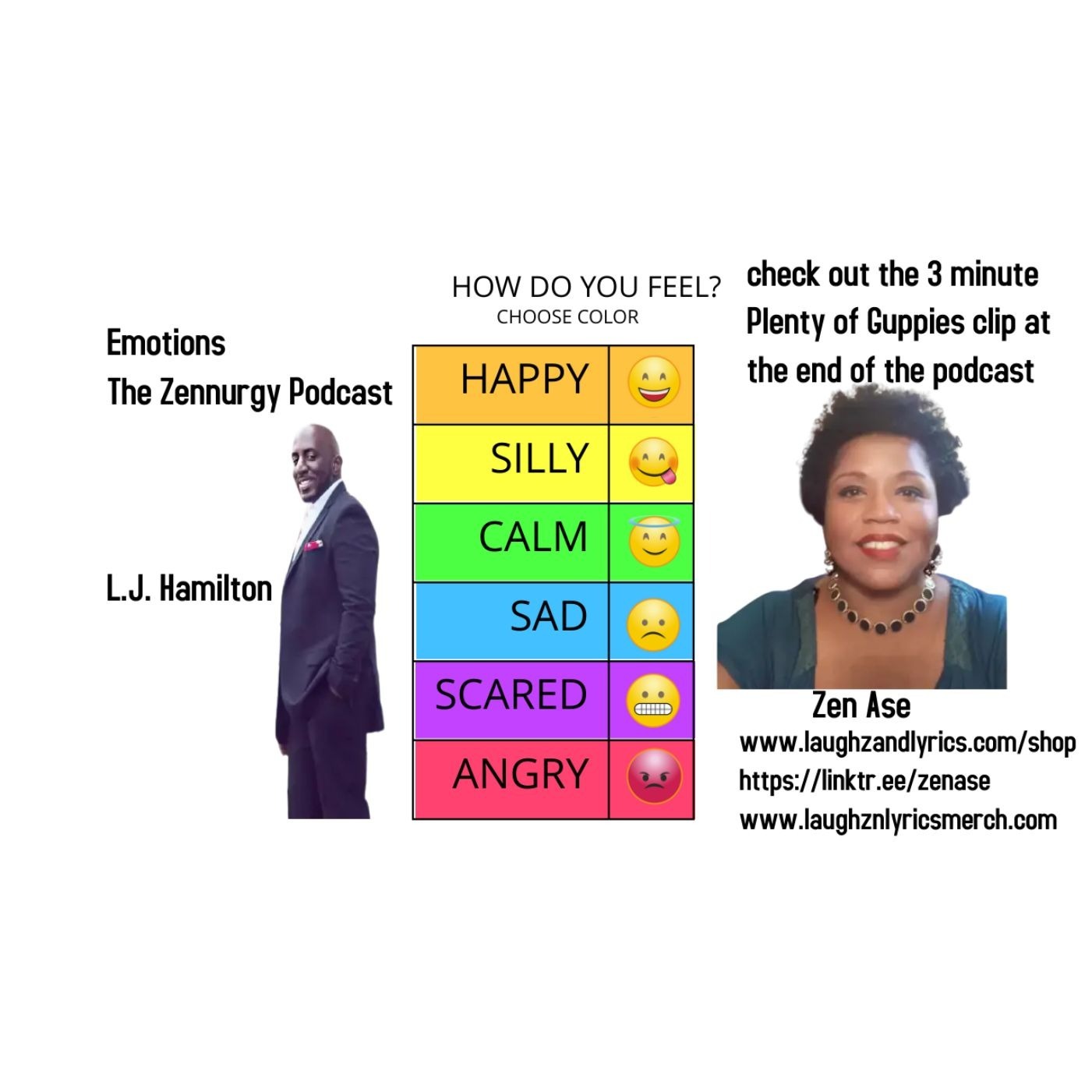 Emotions - A Zennurgy Podcast Discussion- Episode 69