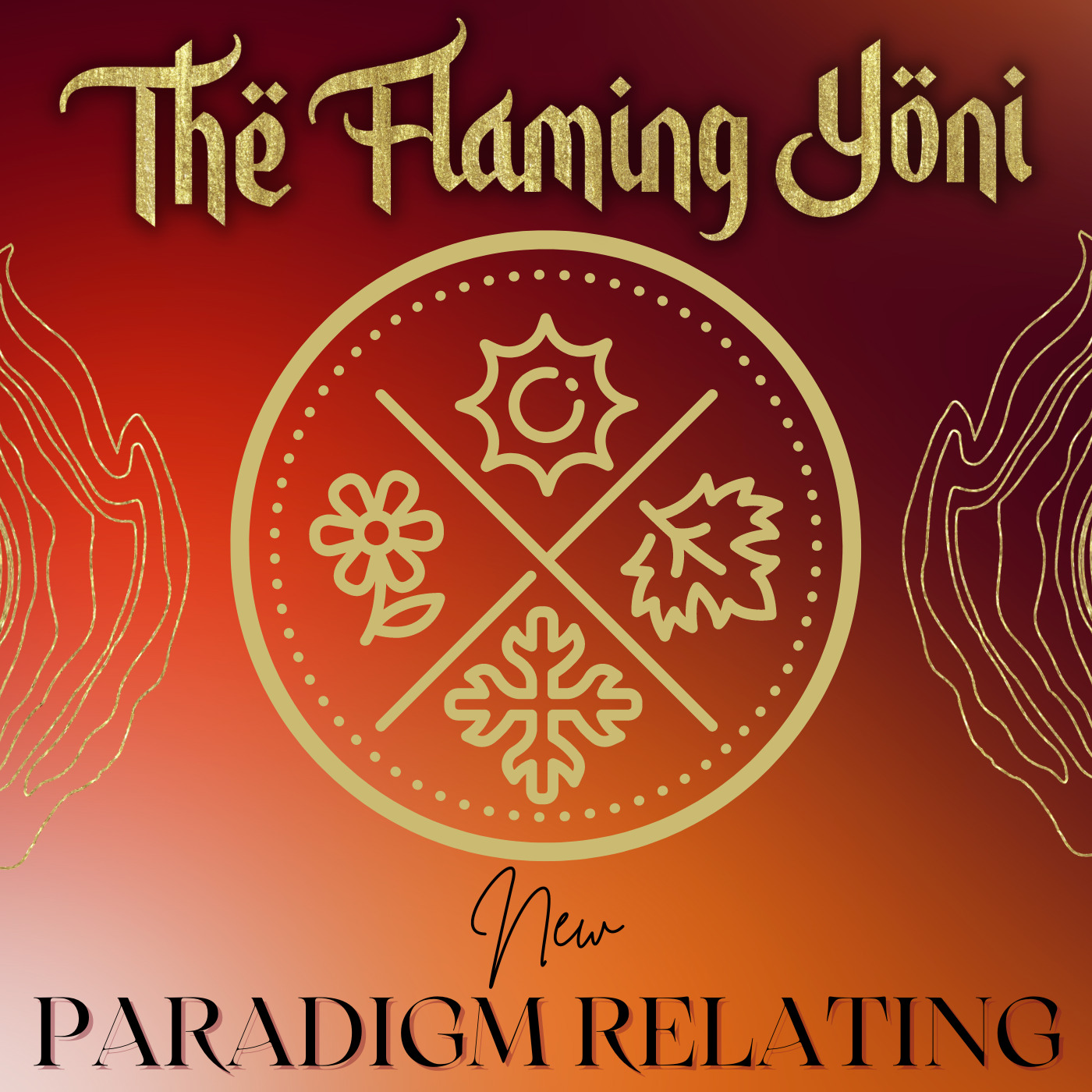 New Paradigm Relating New Paradigm Relating