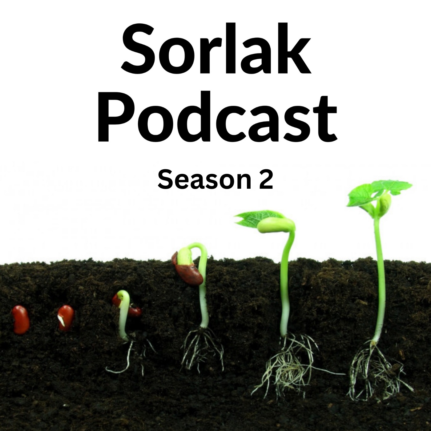 Sorlak Podcast season 2 - Nalituunik oqalorujuu