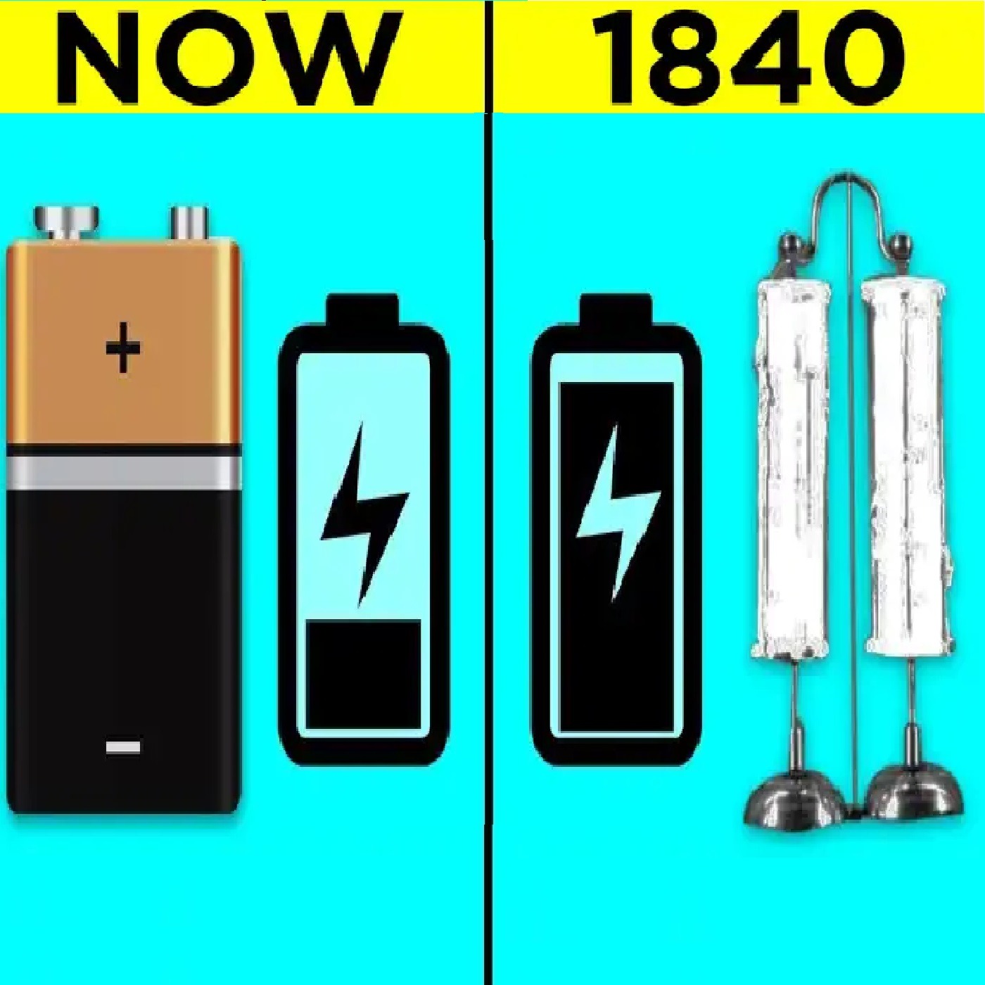 Advanced Past Technology We Can't Replicate Today