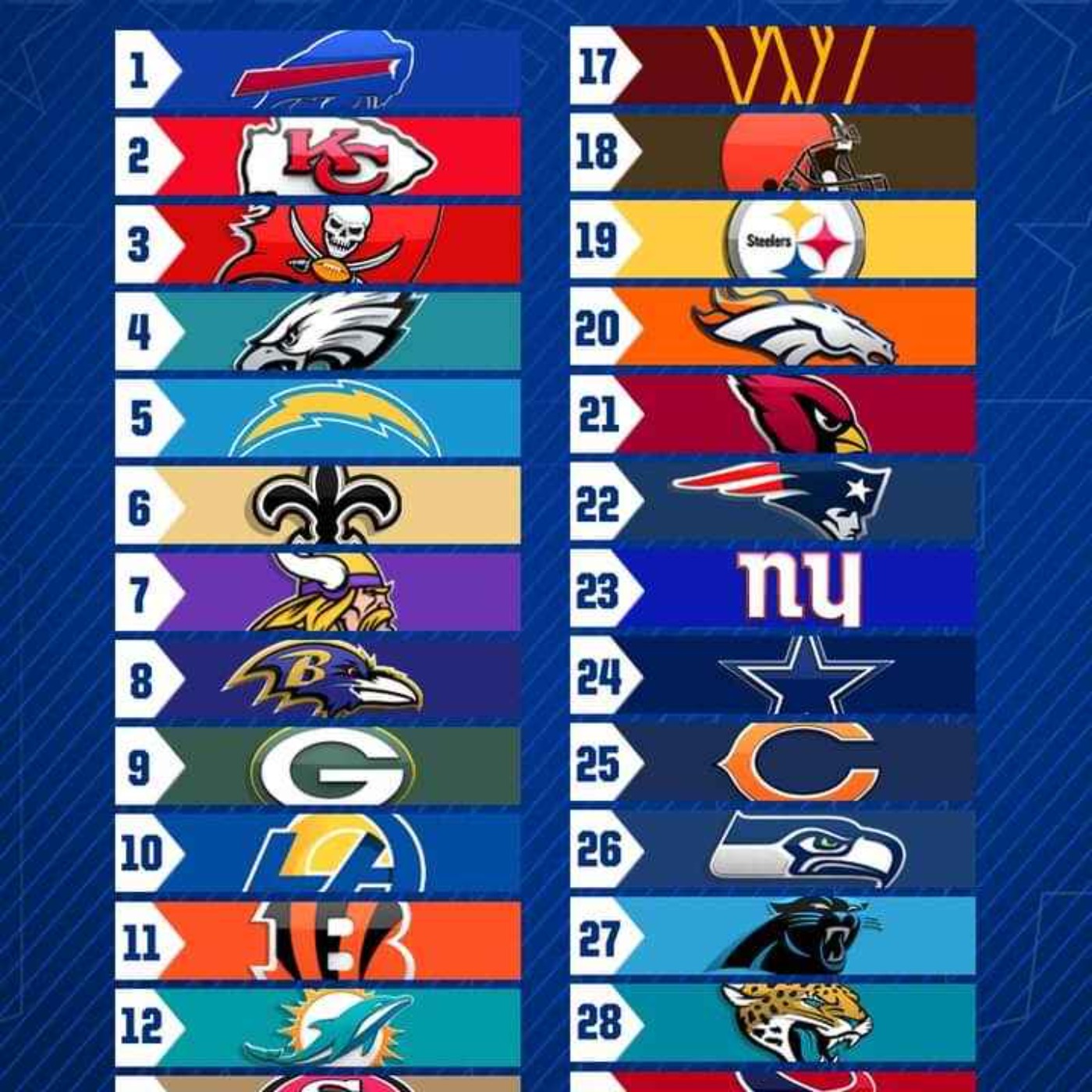 Week 2 predictions 2022 NFL pick up episode artwork